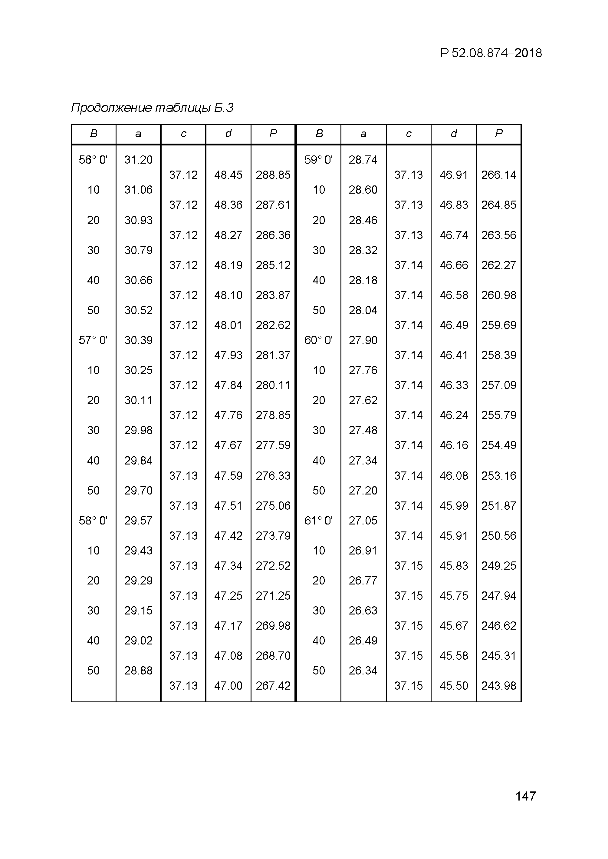 Р 52.08.874-2018