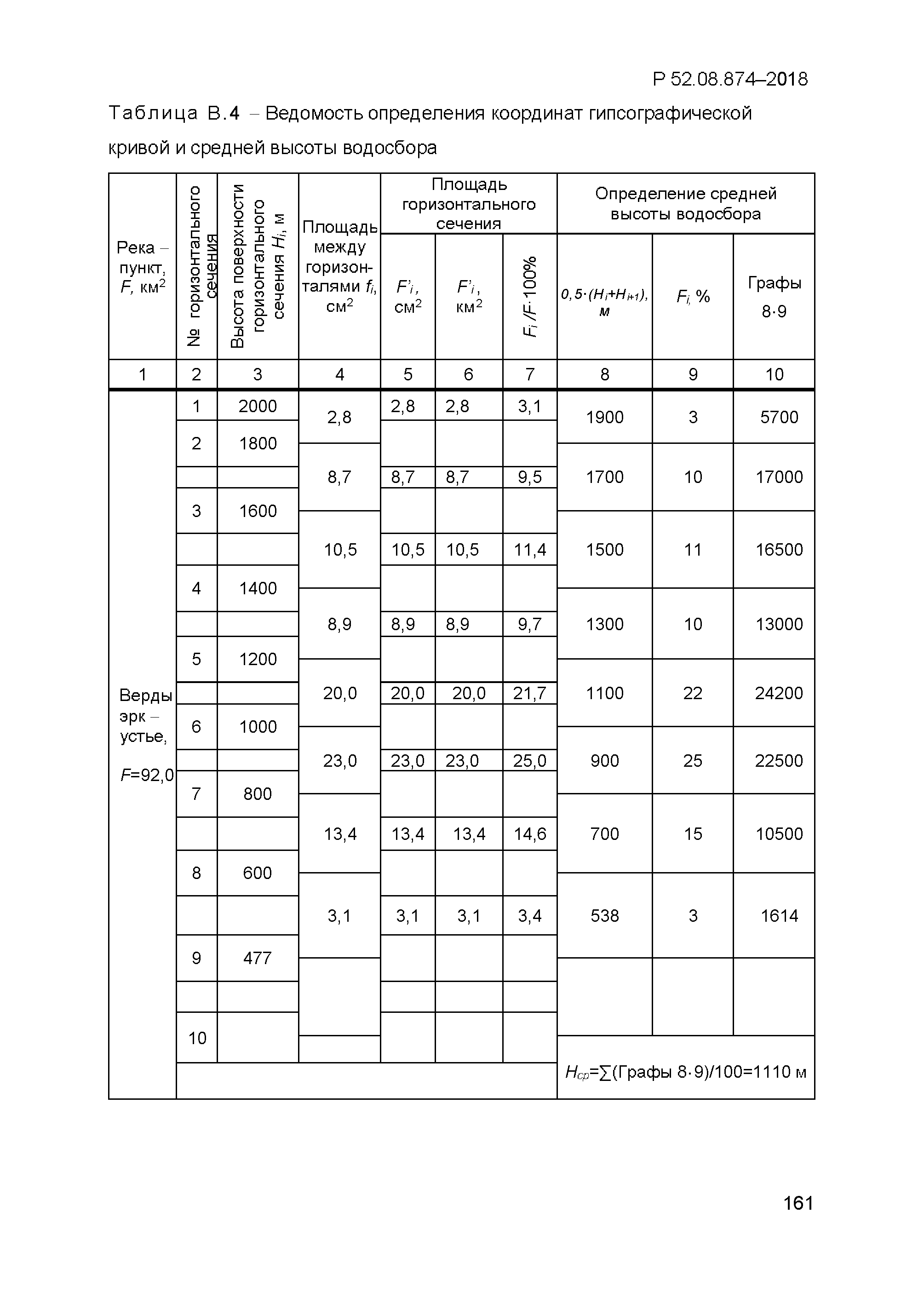 Р 52.08.874-2018