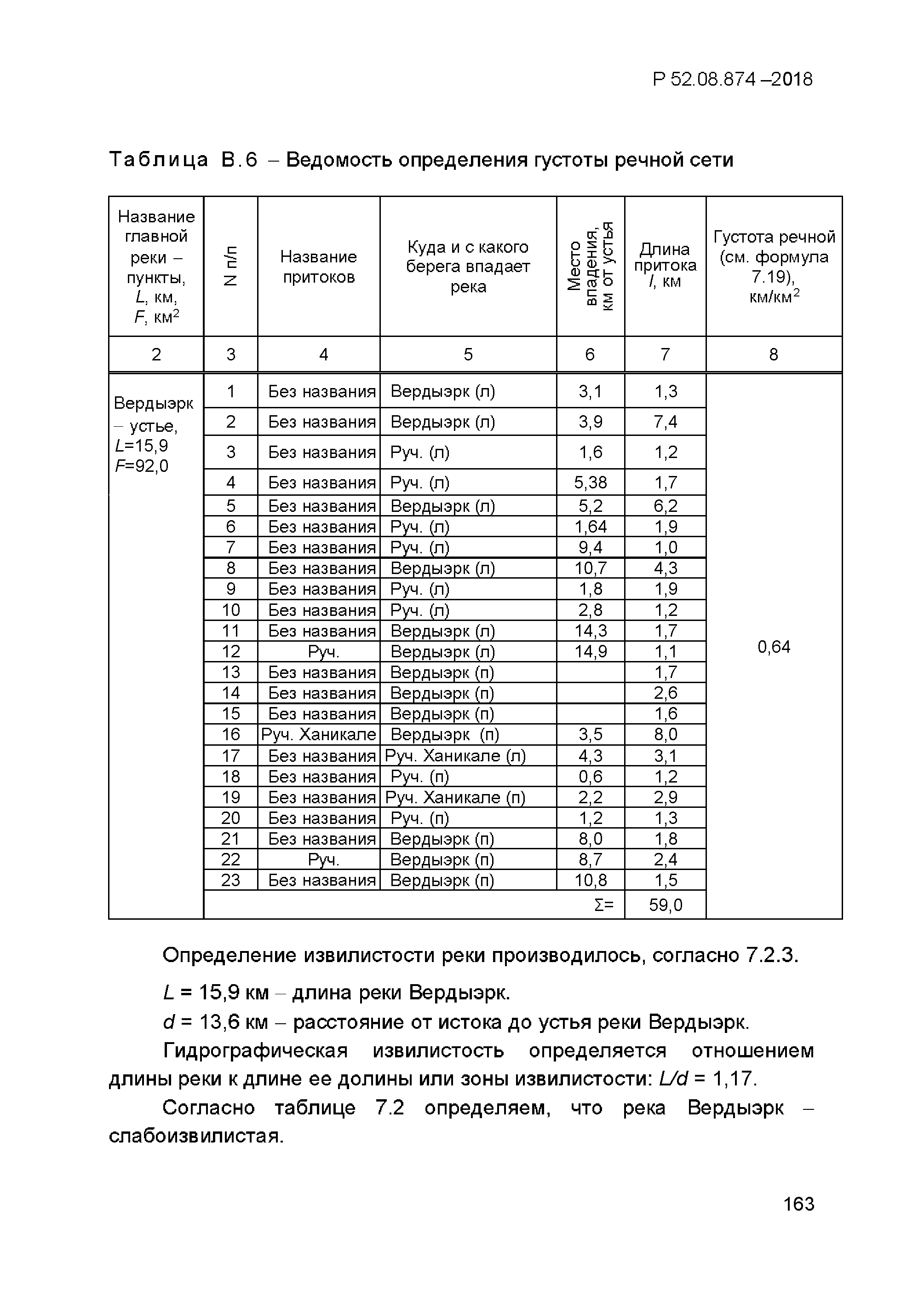 Р 52.08.874-2018