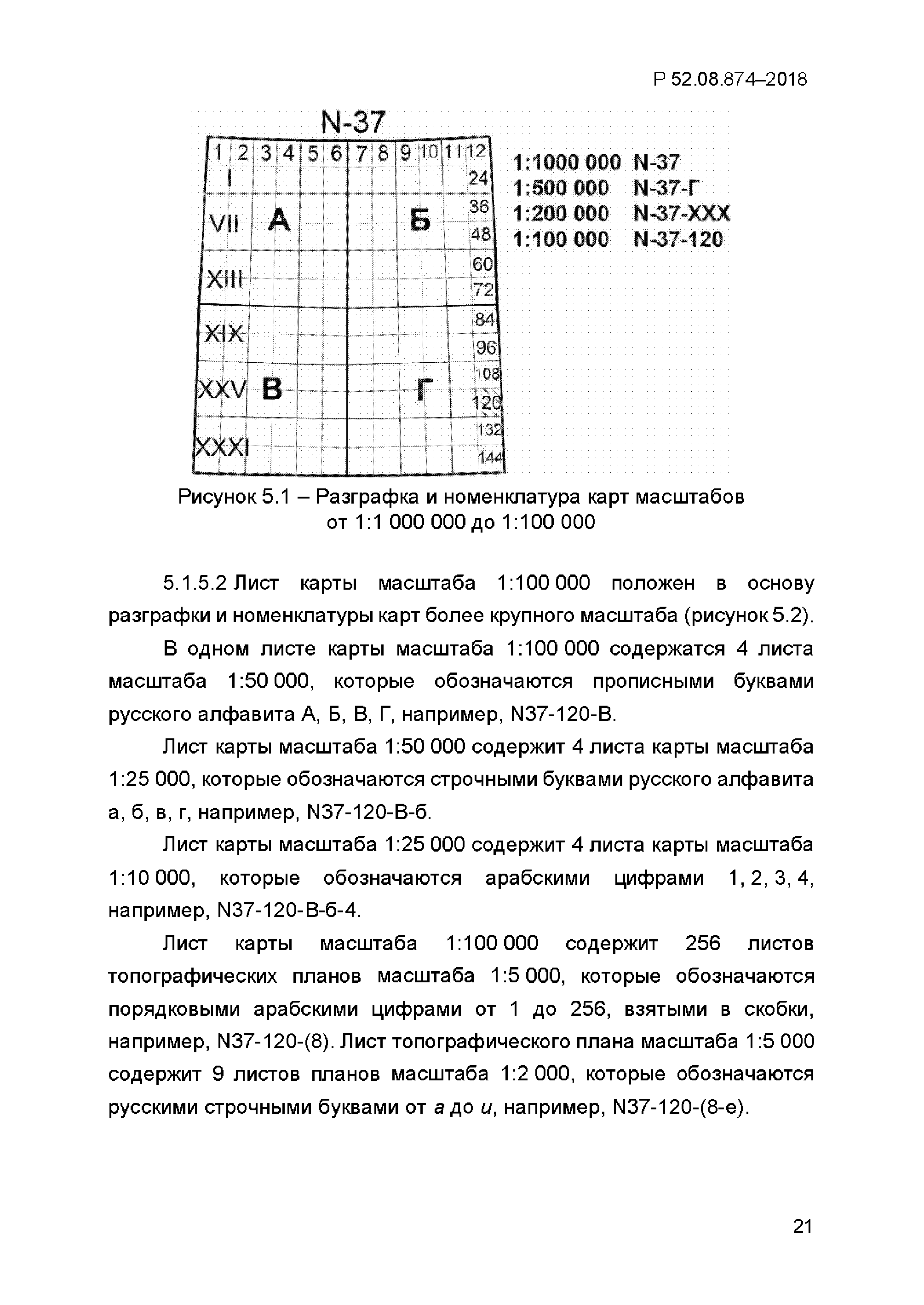 Р 52.08.874-2018