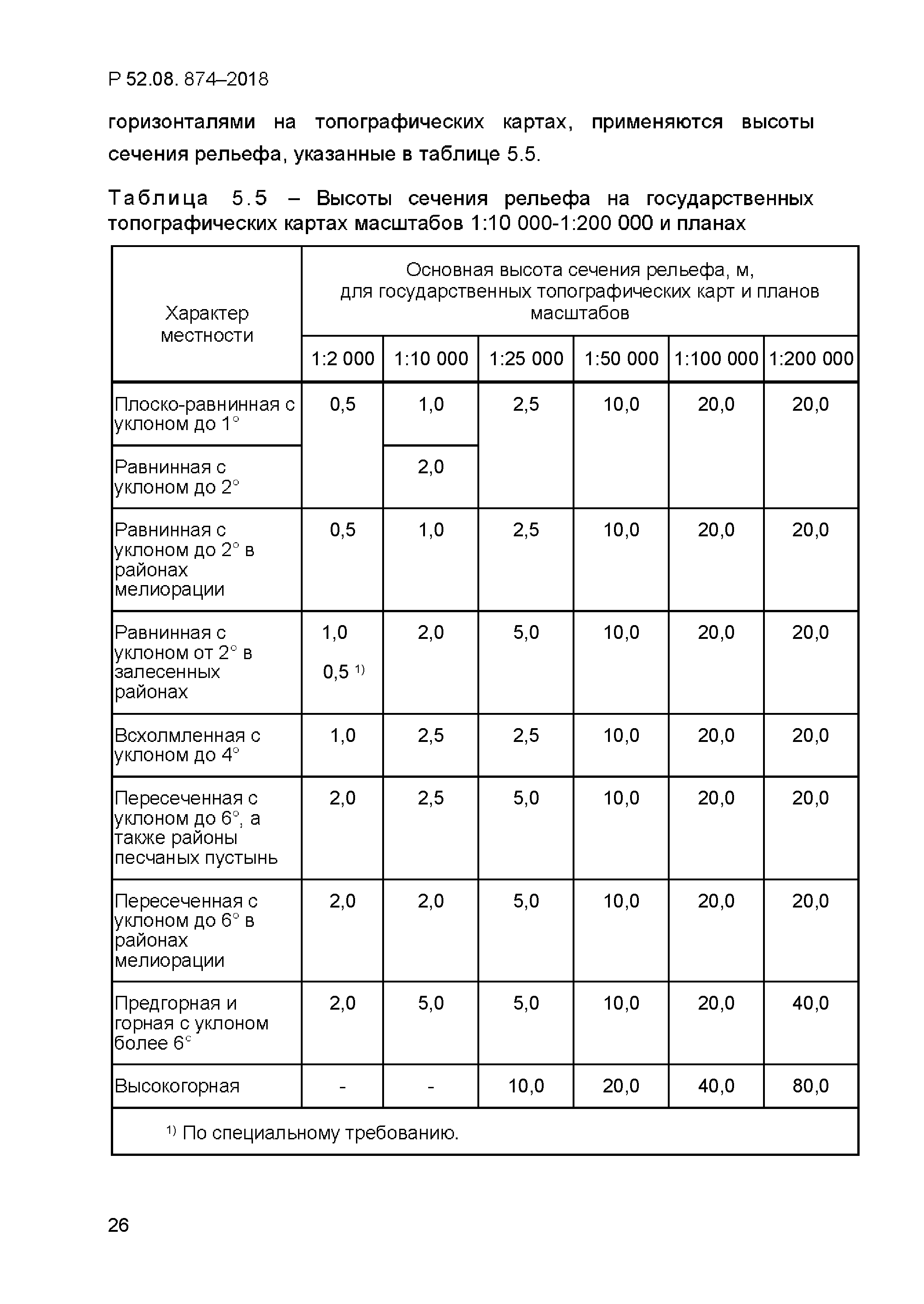 Р 52.08.874-2018