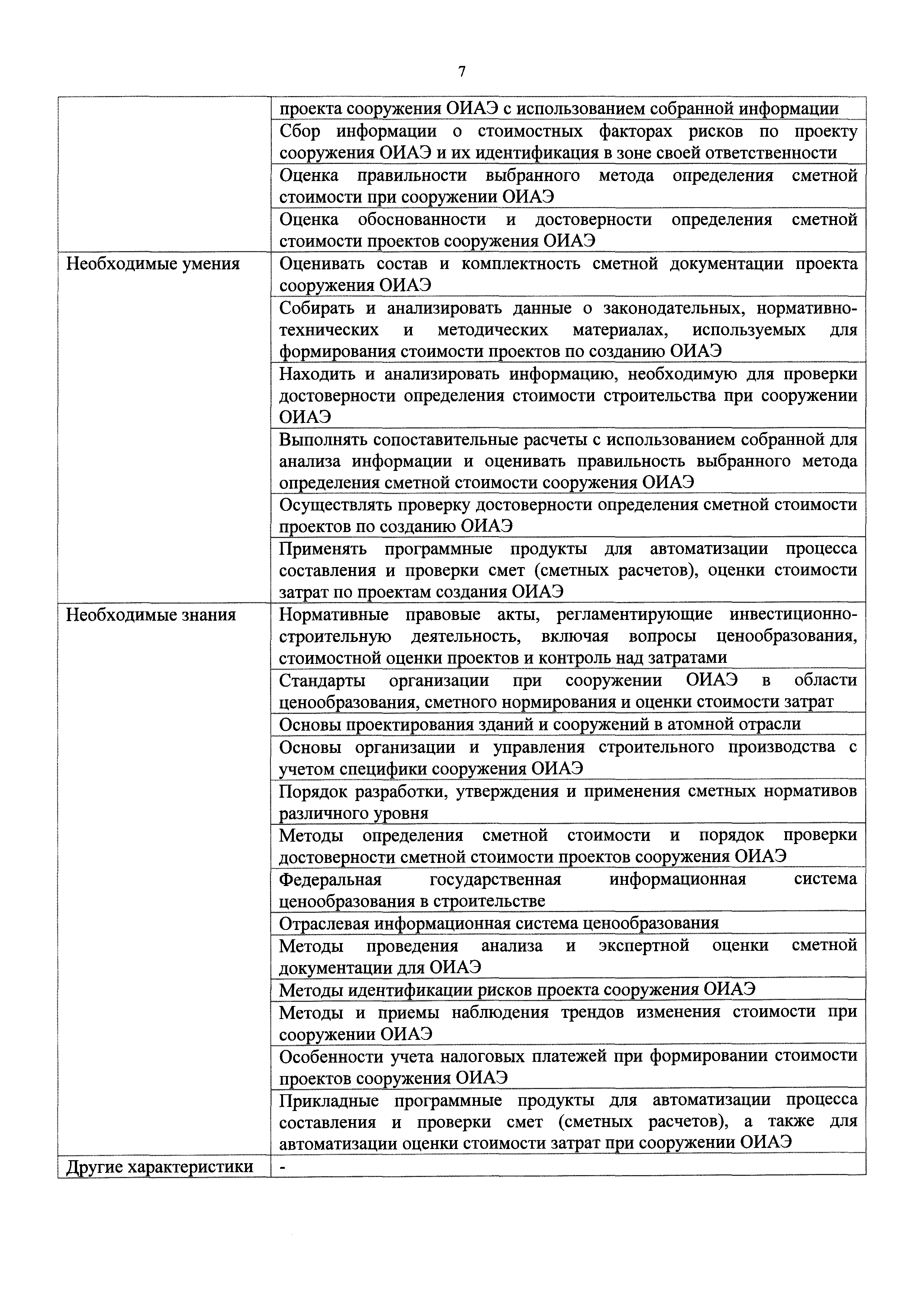 Скачать Приказ 226н Об утверждении профессионального стандарта Специалист  по оценке стоимости затрат проектов сооружения объектов использования  атомной энергии