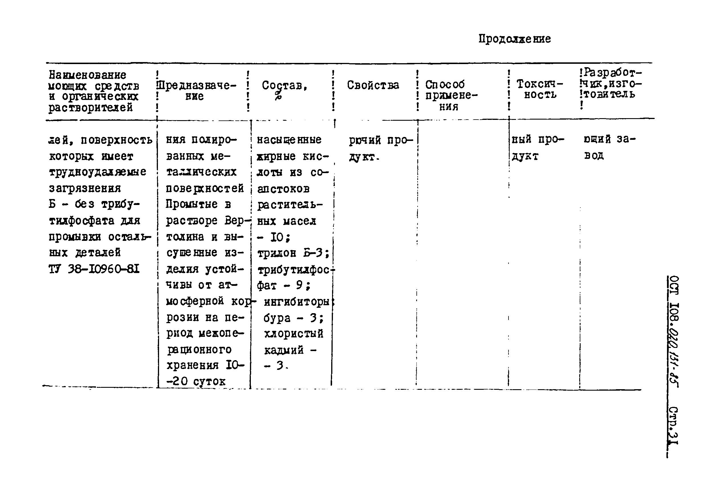 ОСТ 108.020.131-85