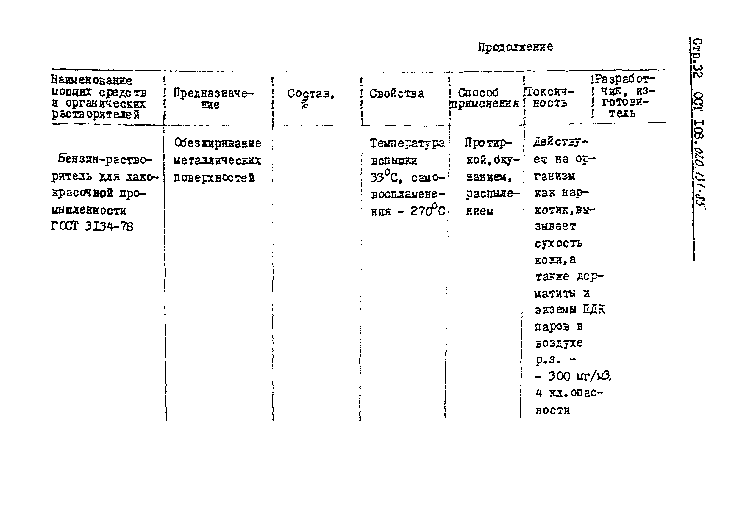 ОСТ 108.020.131-85