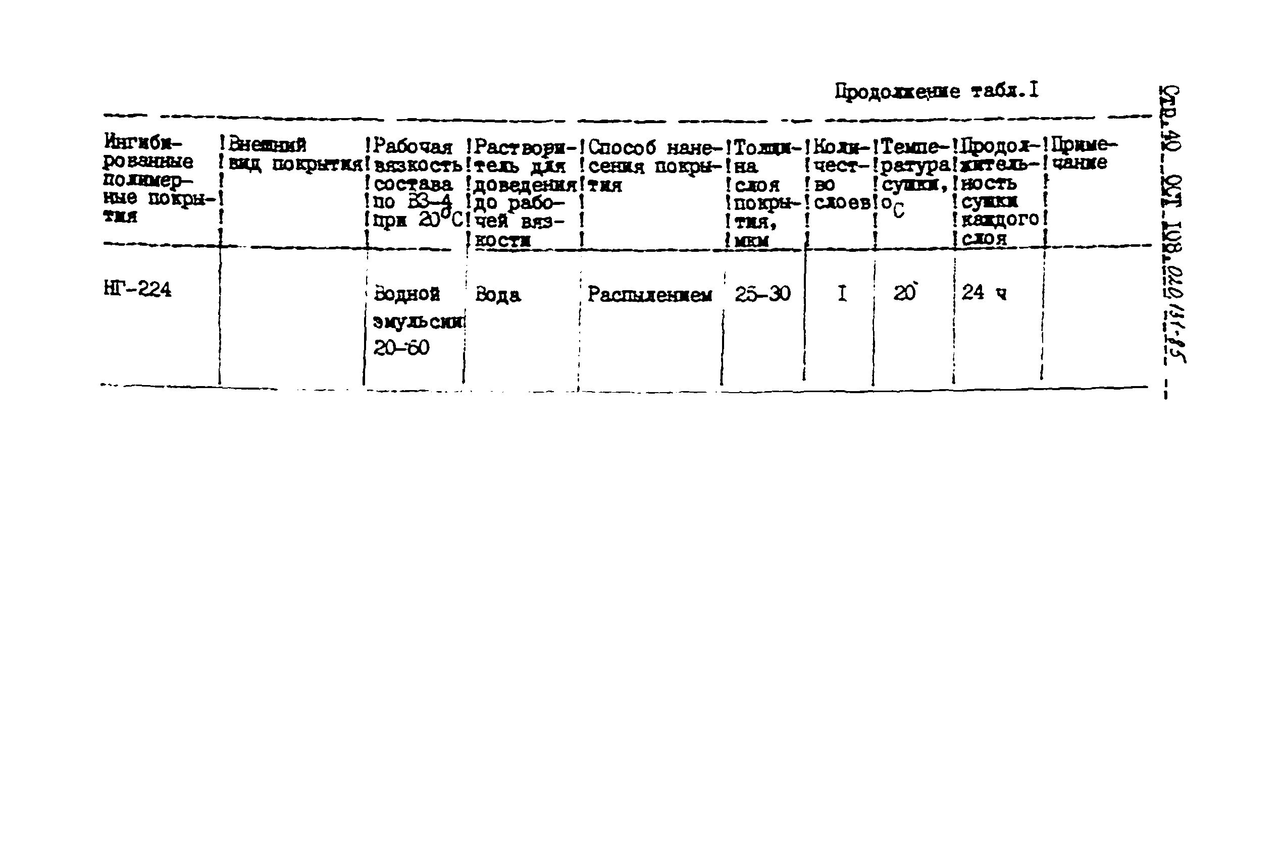 ОСТ 108.020.131-85
