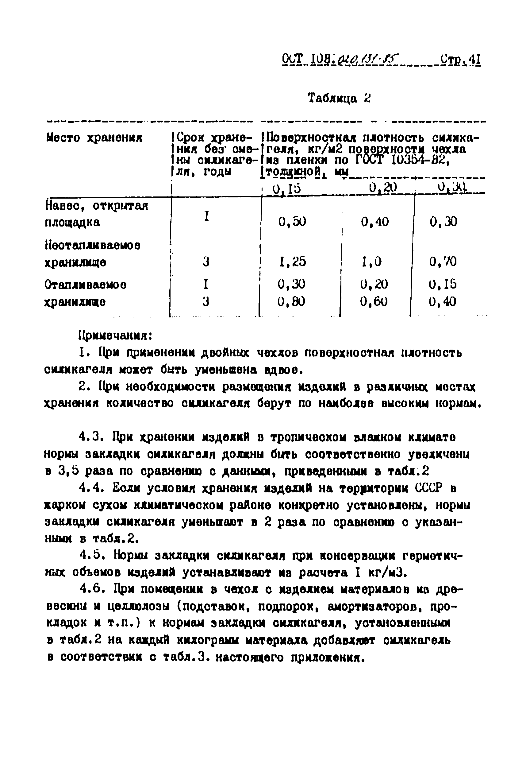 ОСТ 108.020.131-85