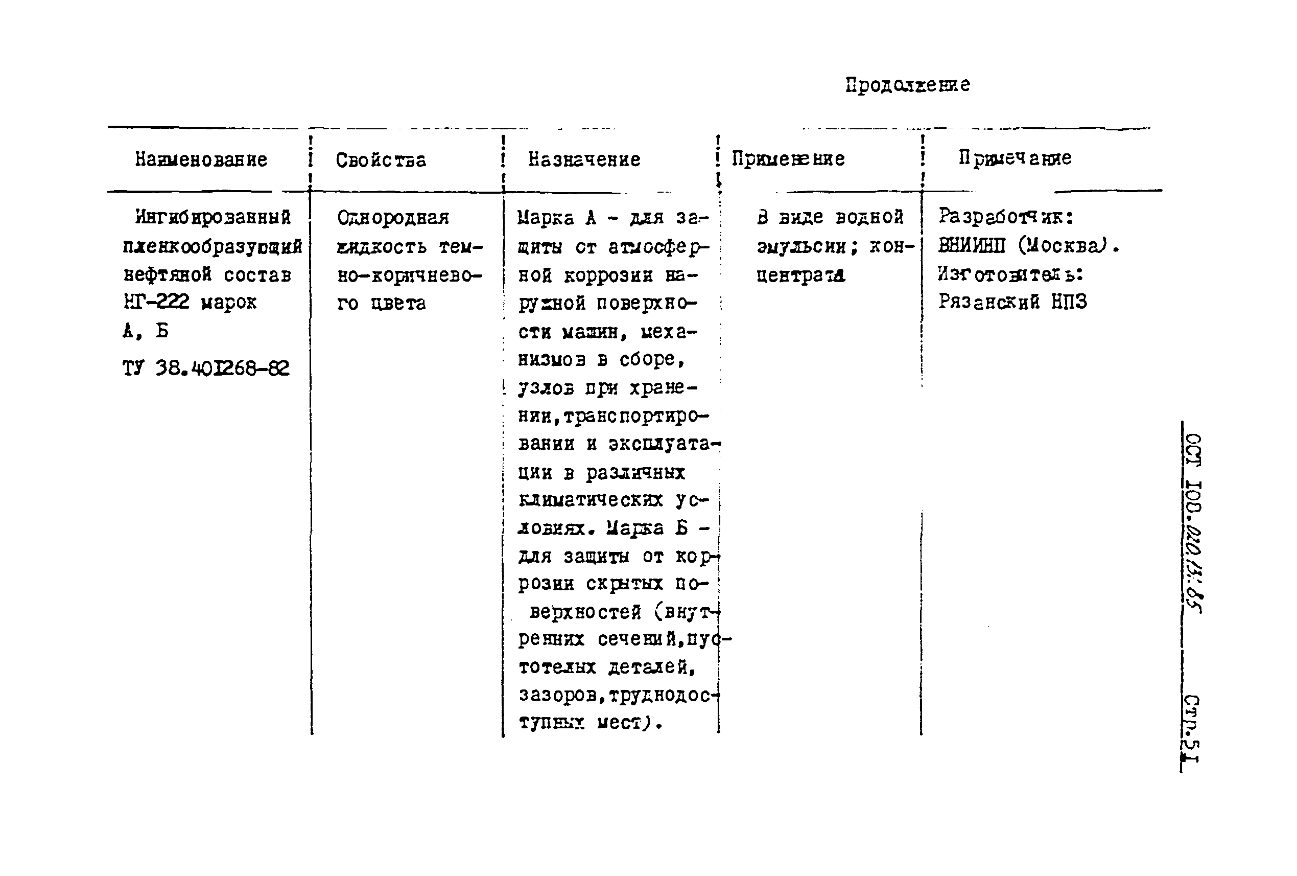 ОСТ 108.020.131-85