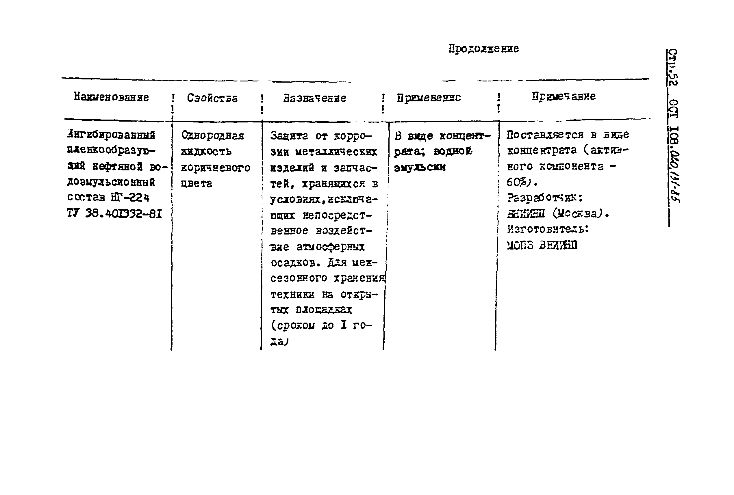ОСТ 108.020.131-85