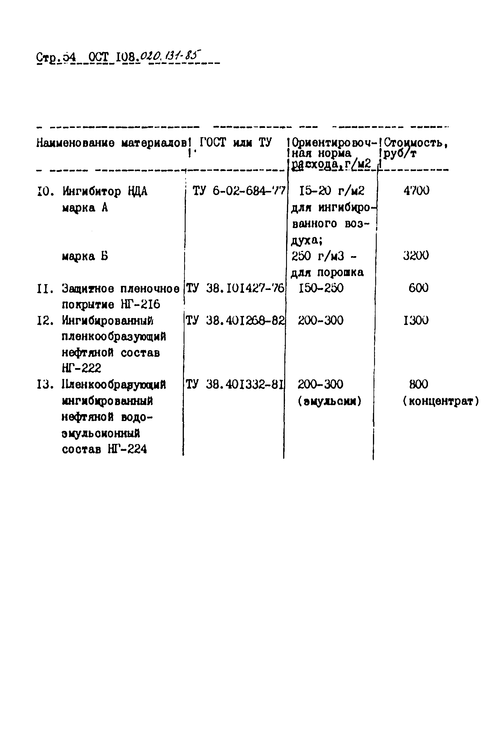 ОСТ 108.020.131-85