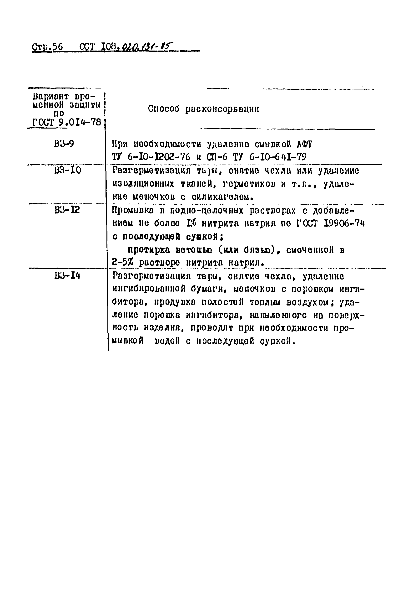 ОСТ 108.020.131-85