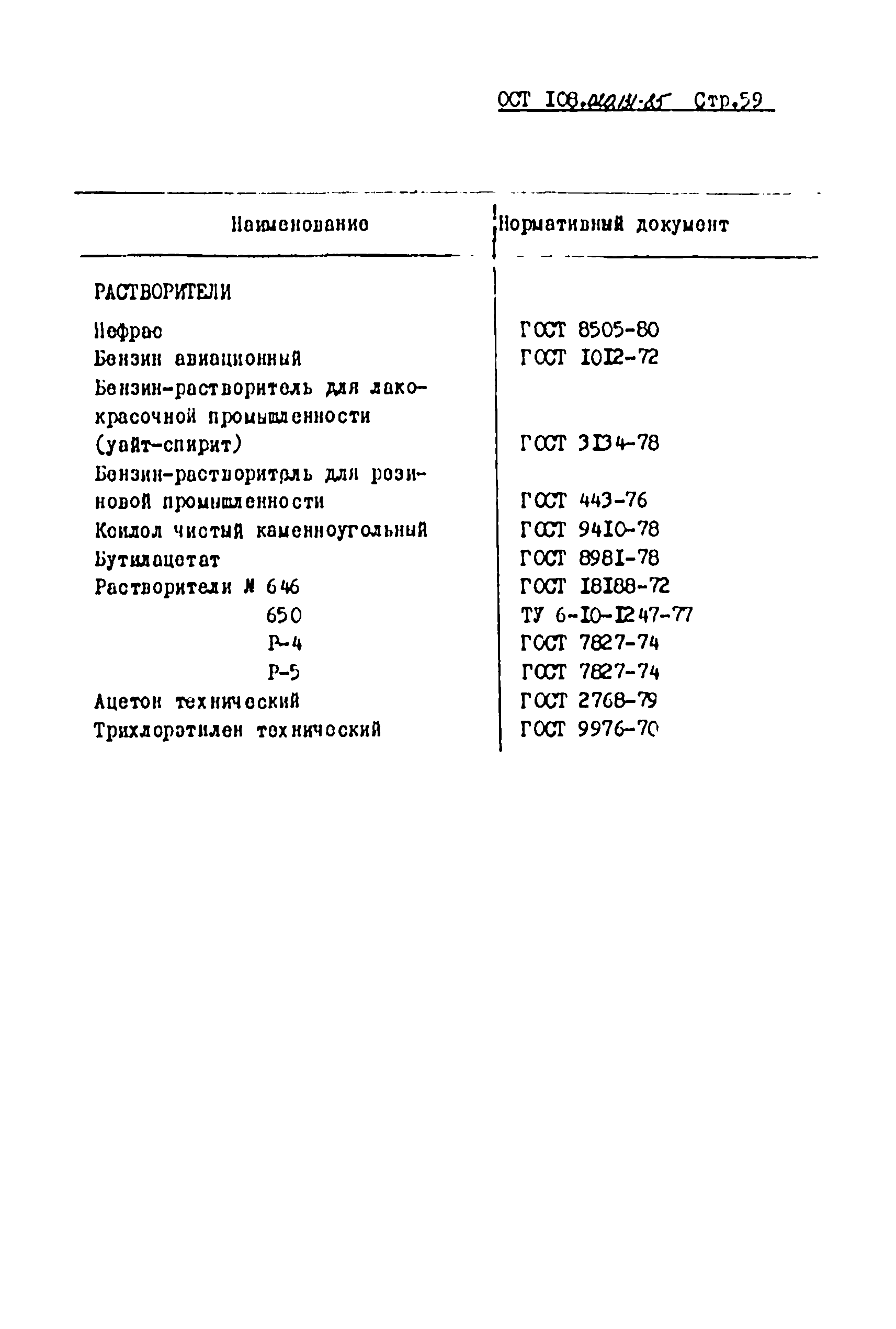 ОСТ 108.020.131-85