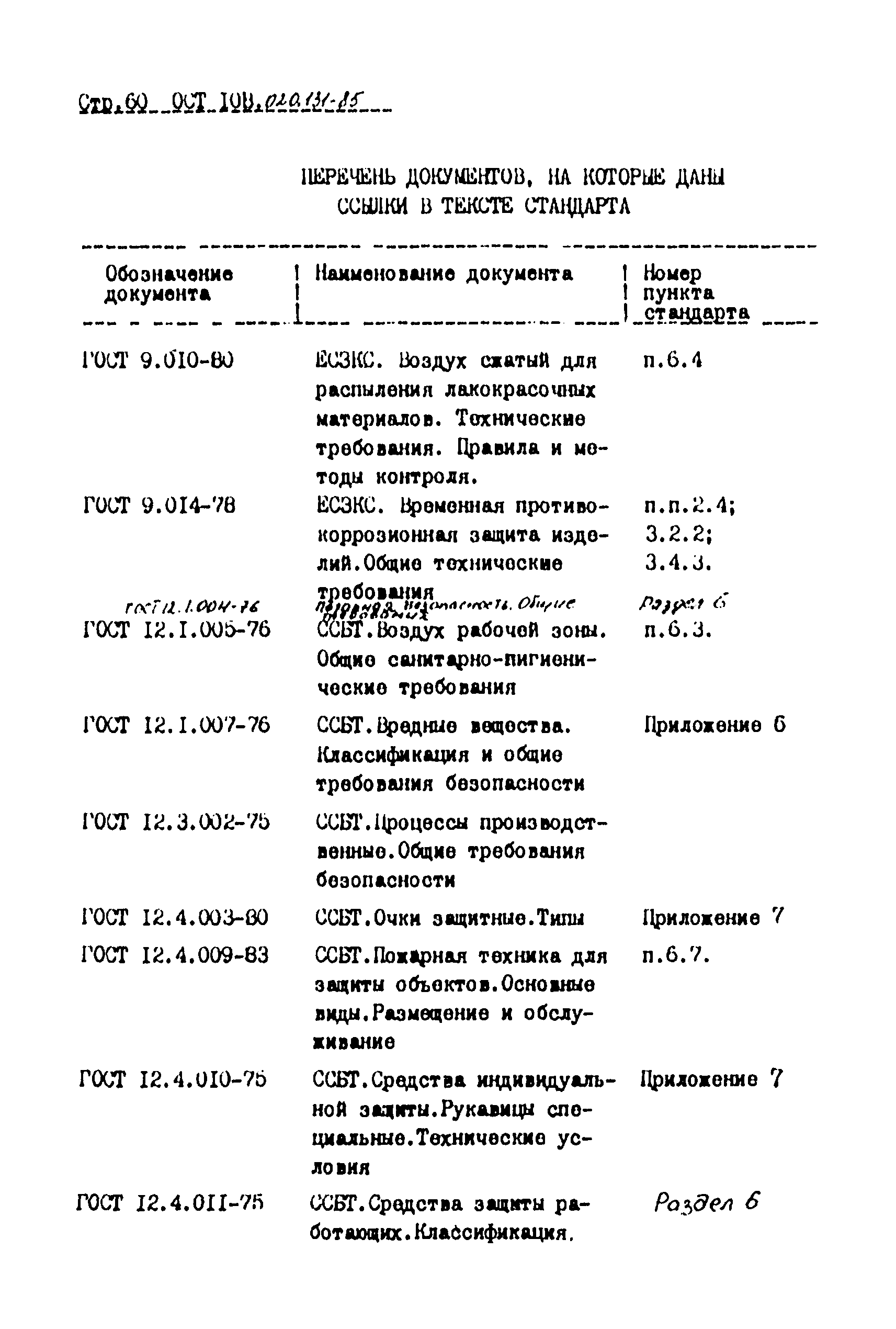 ОСТ 108.020.131-85