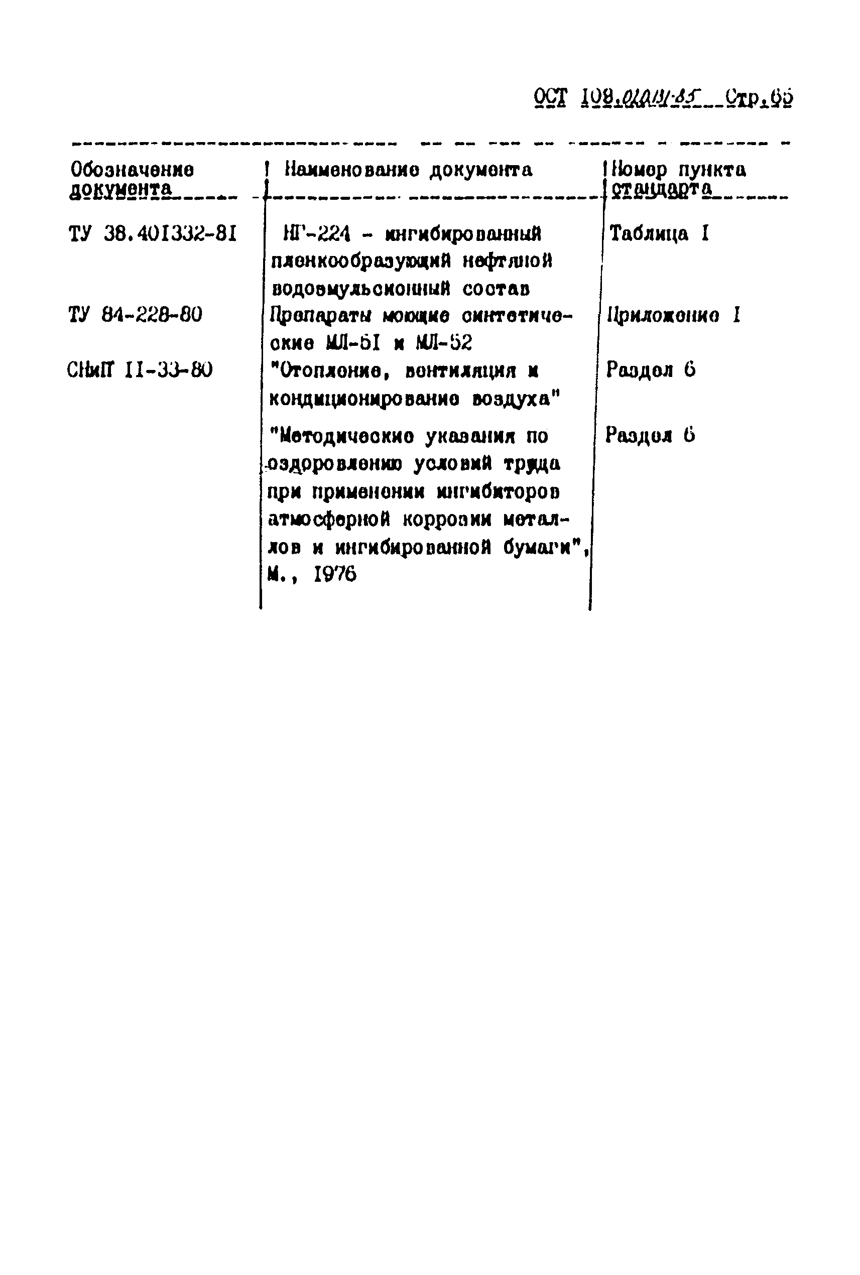 ОСТ 108.020.131-85