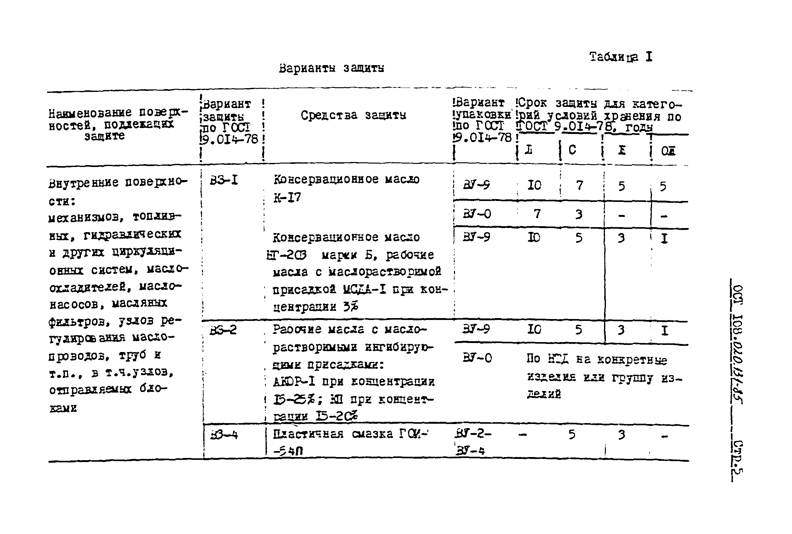 ОСТ 108.020.131-85