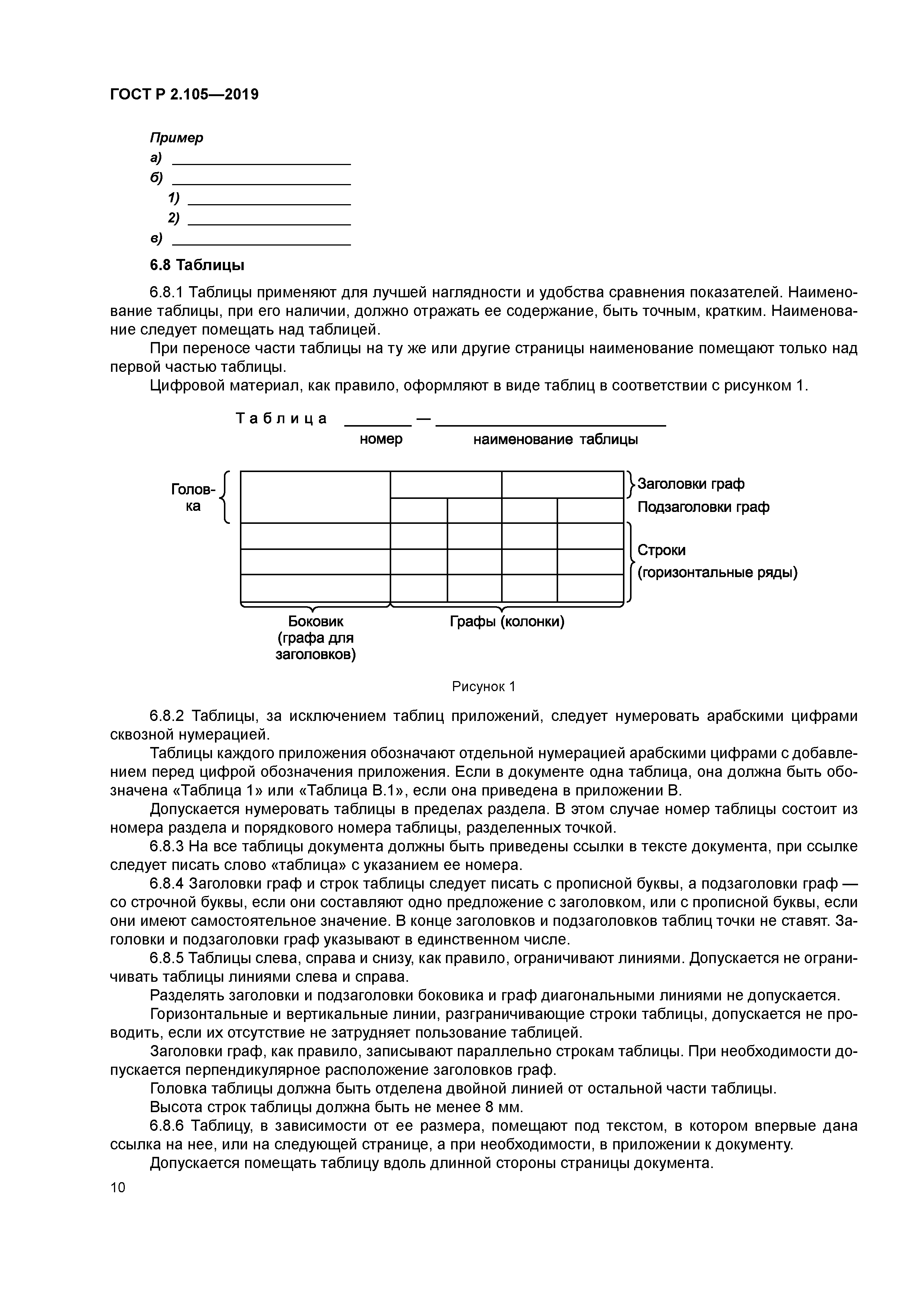 Требования к текстовым документам ескд. ГОСТ Р 2.105-2019. ГОСТ 2.105-2019 ЕСКД Общие требования к текстовым документам. ГОСТ Р 2.105-2019 Общие требования к текстовым документам. ГОСТ Р 2.105-2019 таблицы.