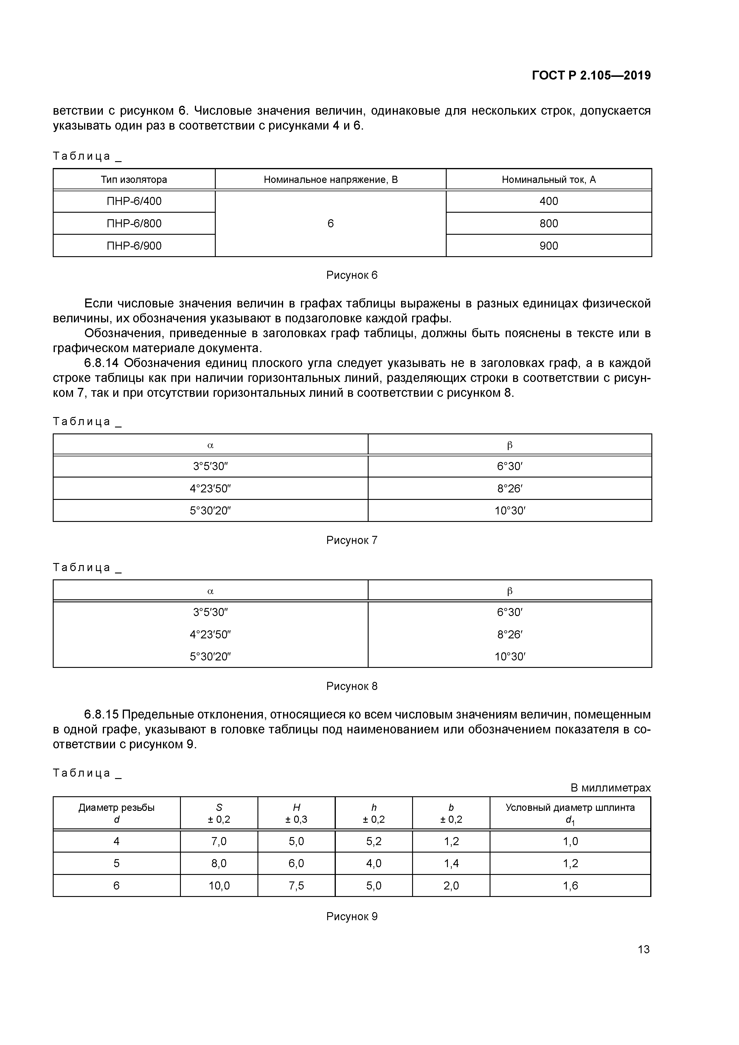 ГОСТ Р 2.105-2019