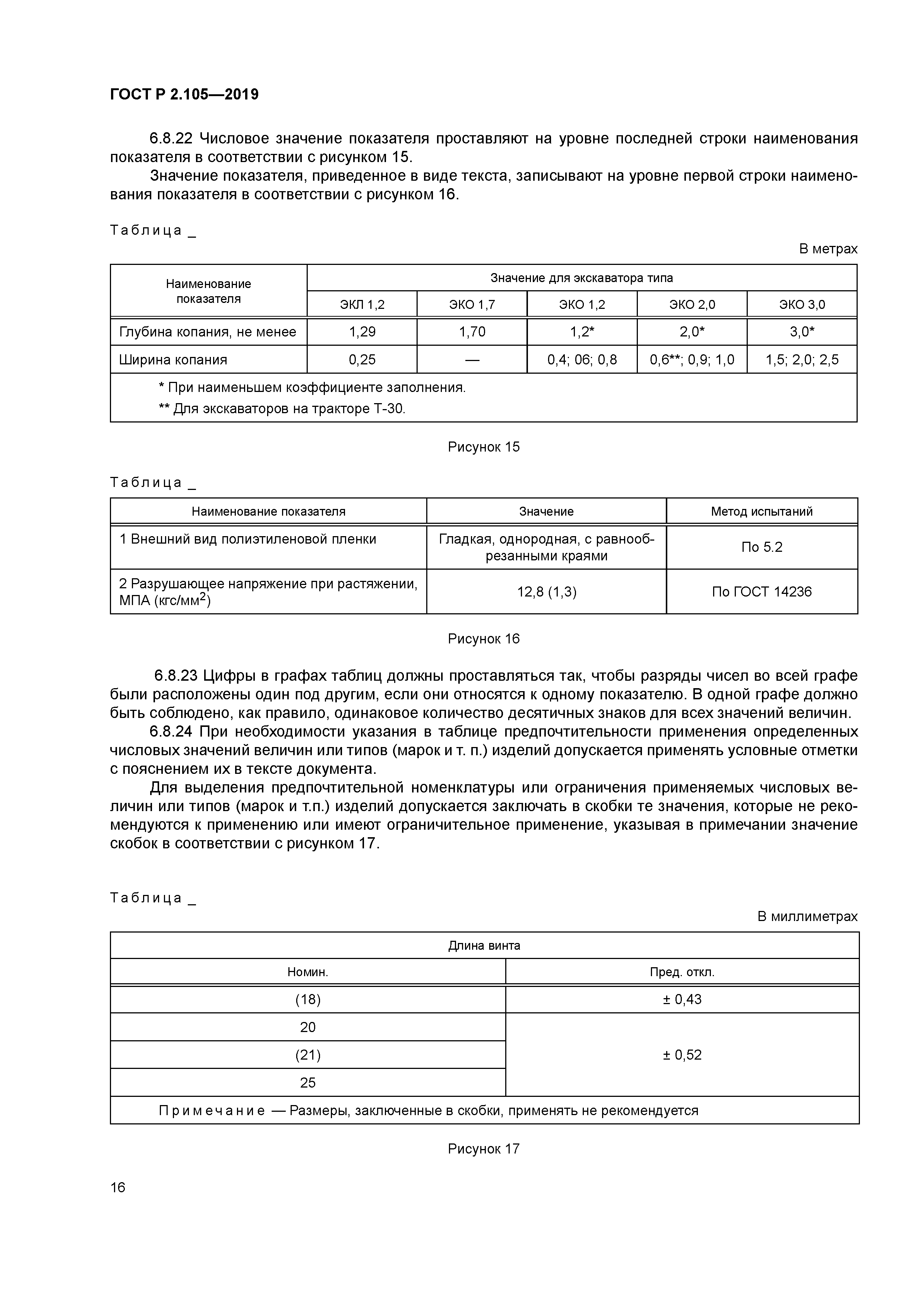 Требования к текстовым документам ескд. Основные требования ГОСТ 2.105-95. Поля документа по ГОСТ Р 2.105–2019. Ссылочные документы ГОСТ 2.105-2019. Единая конструкторская документация ГОСТ 2.105-2019.