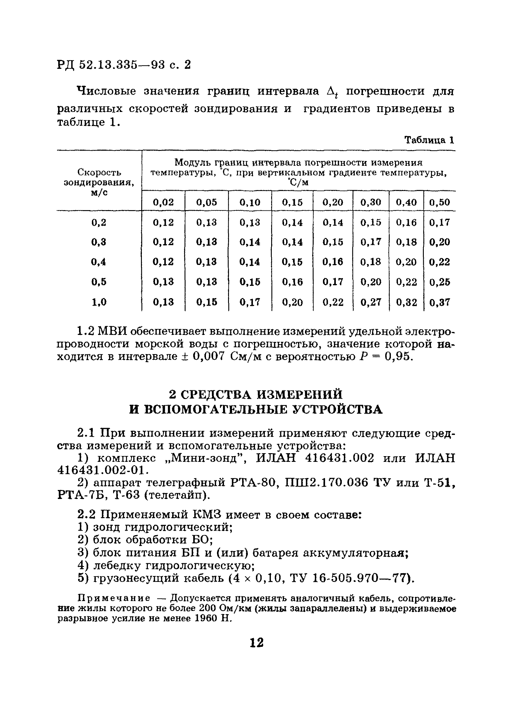 РД 52.13.335-93