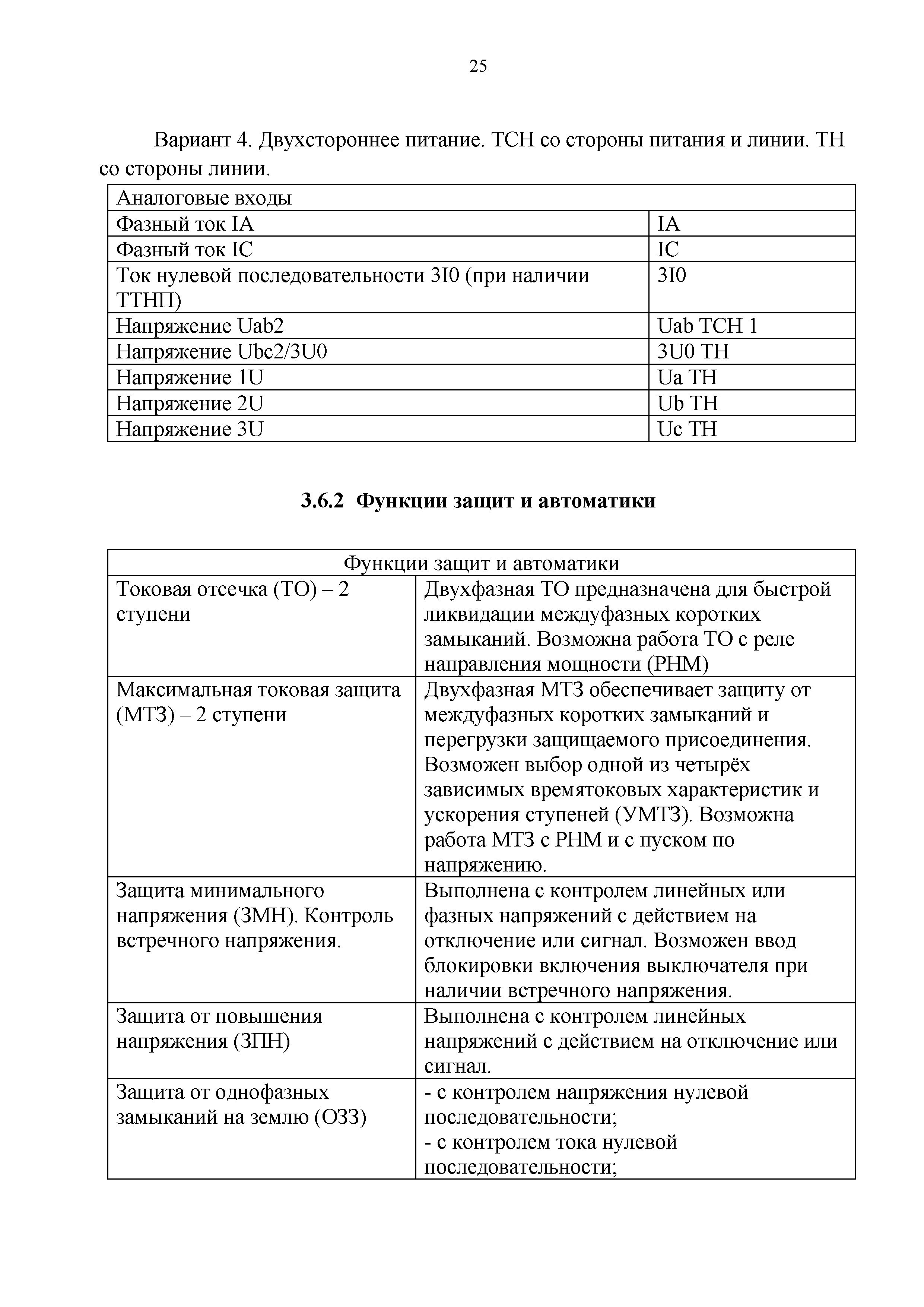 СТО 34.01-2.2-033.2-2017