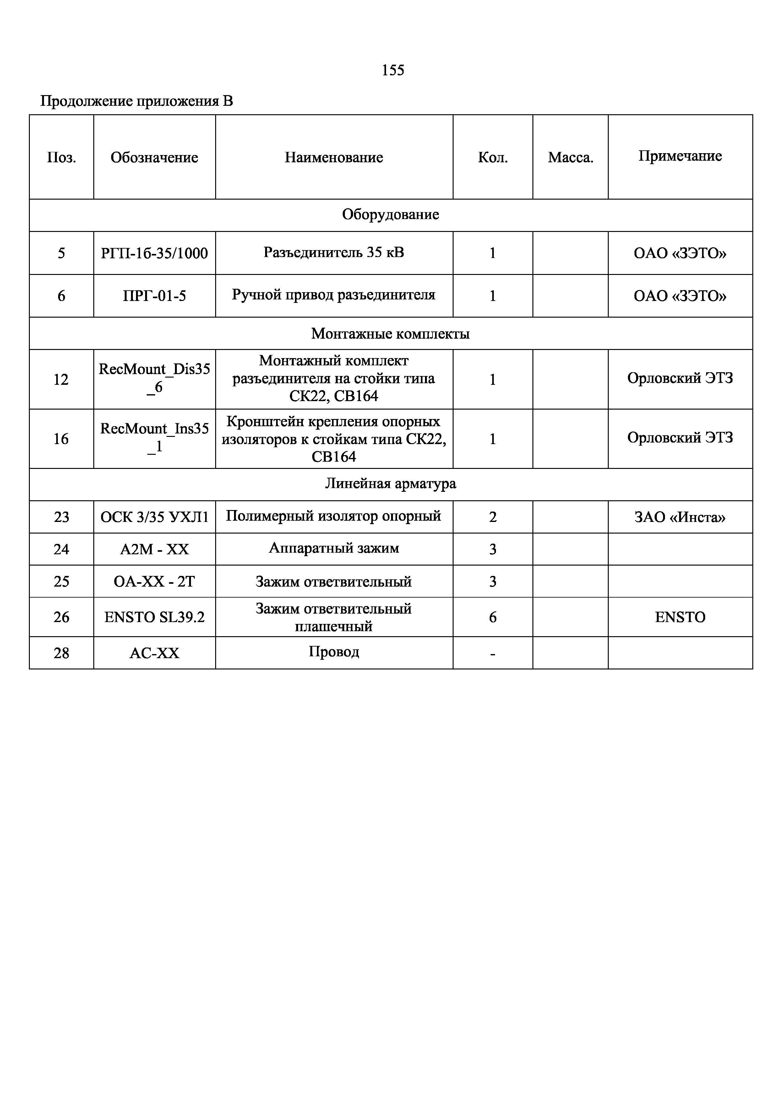 СТО 34.01-2.2-033.1-2017