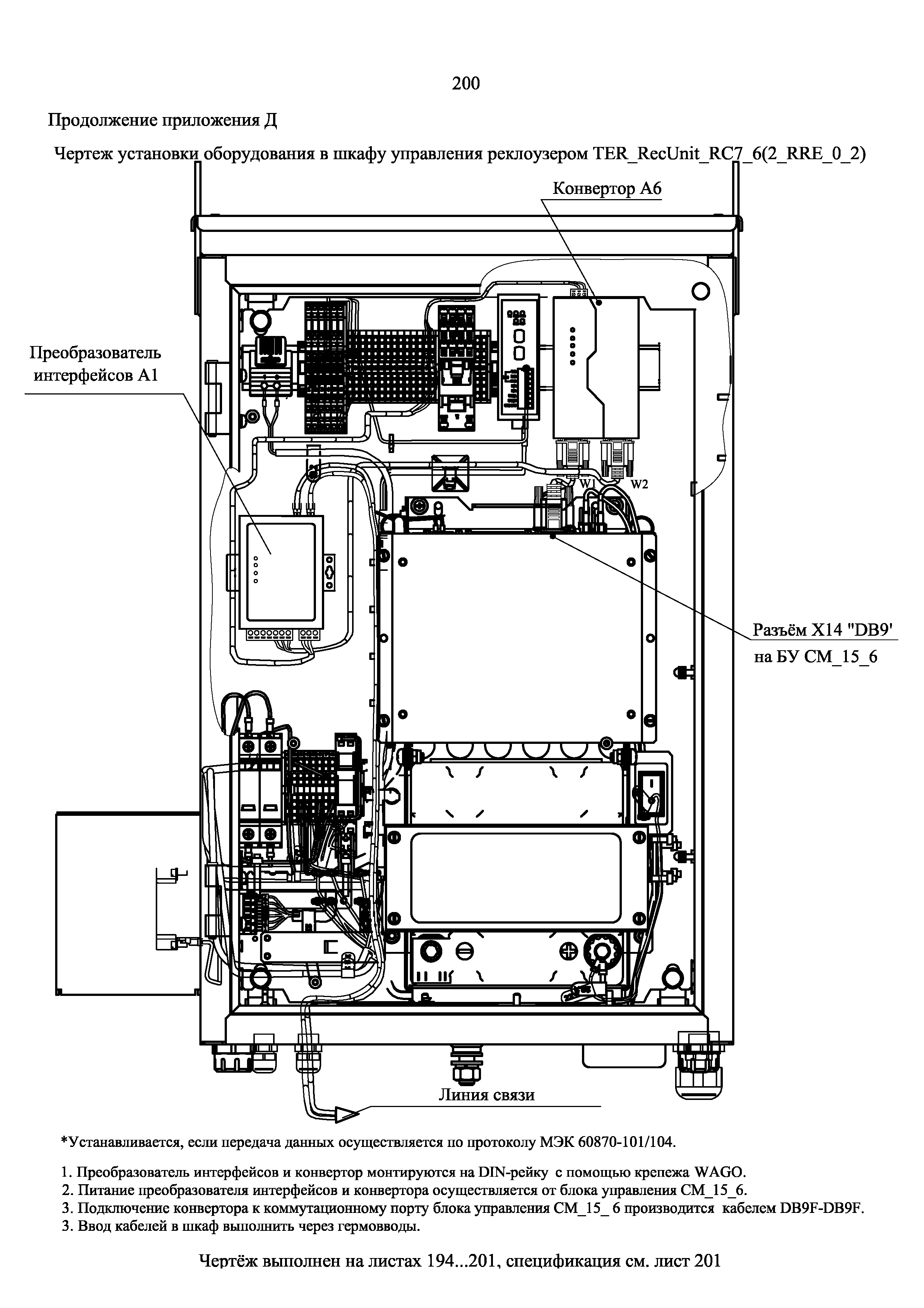 СТО 34.01-2.2-033.1-2017