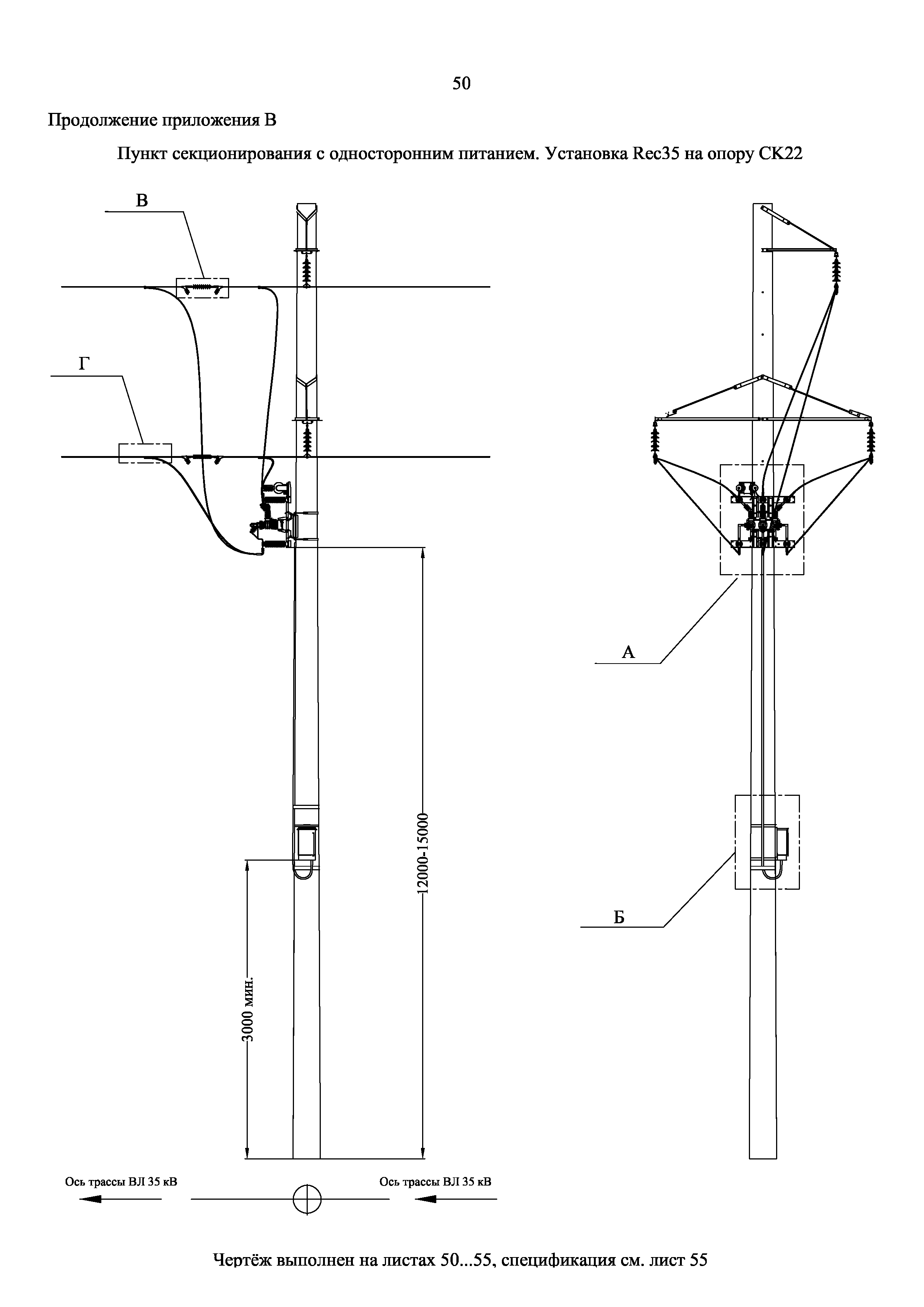 СТО 34.01-2.2-033.1-2017