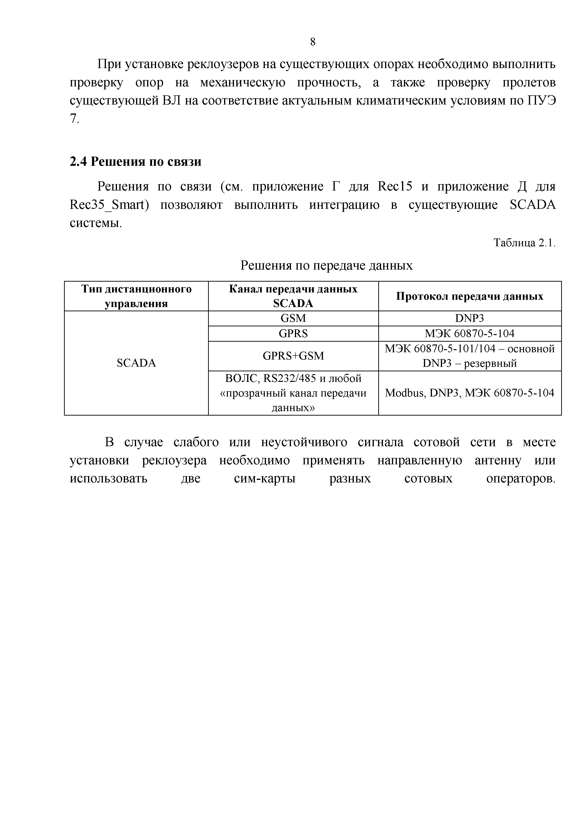 СТО 34.01-2.2-033.1-2017