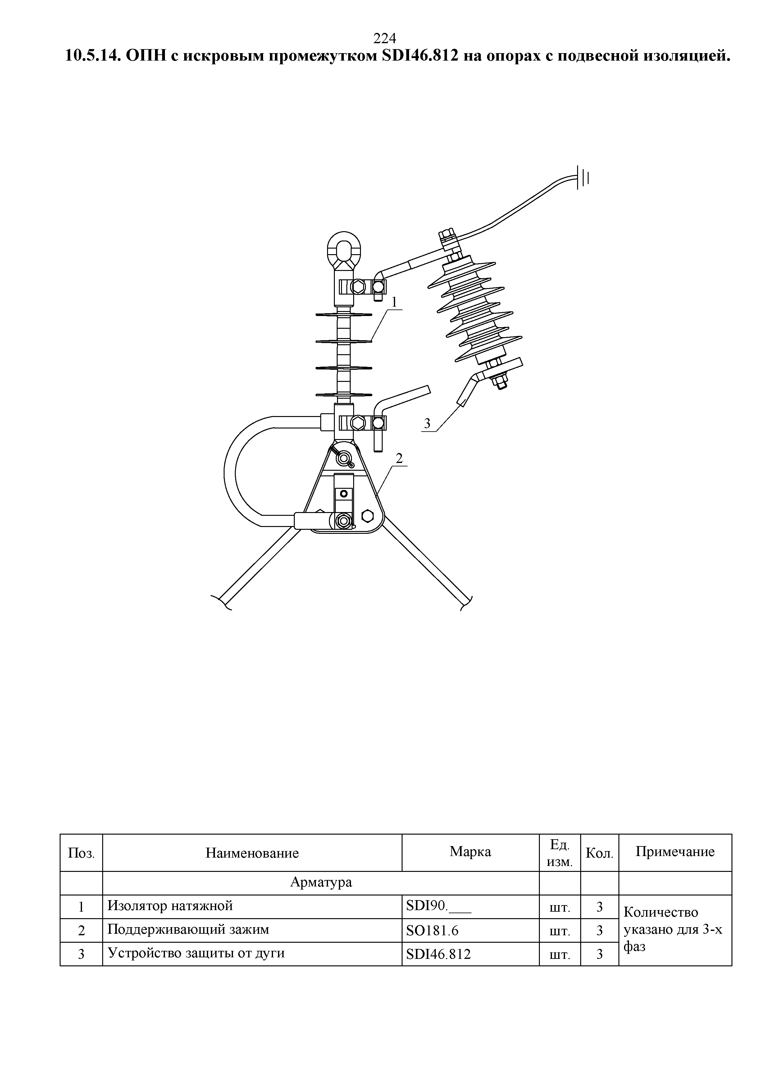 СТО 34.01-2.2-028.3-2017