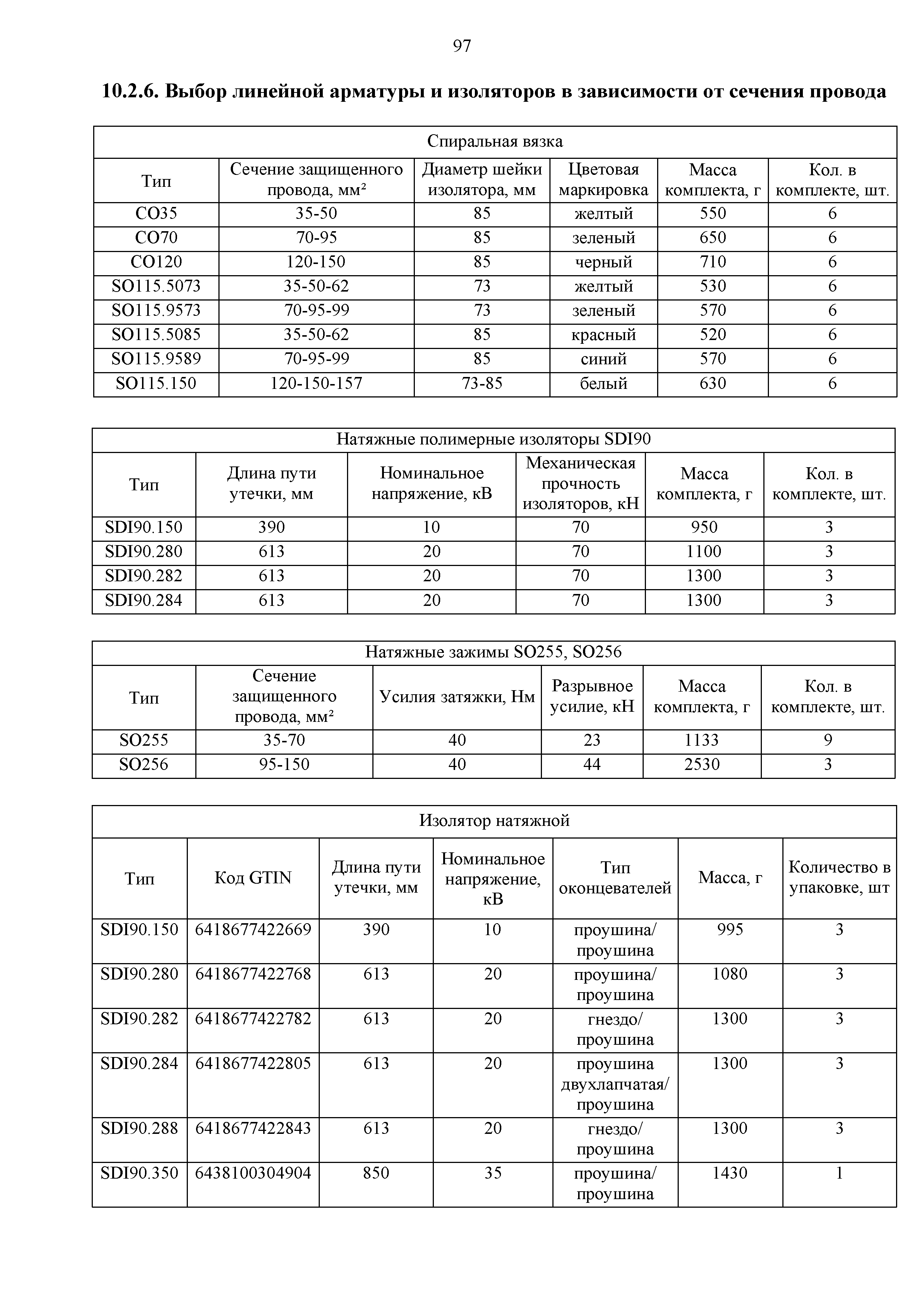 СТО 34.01-2.2-028.3-2017