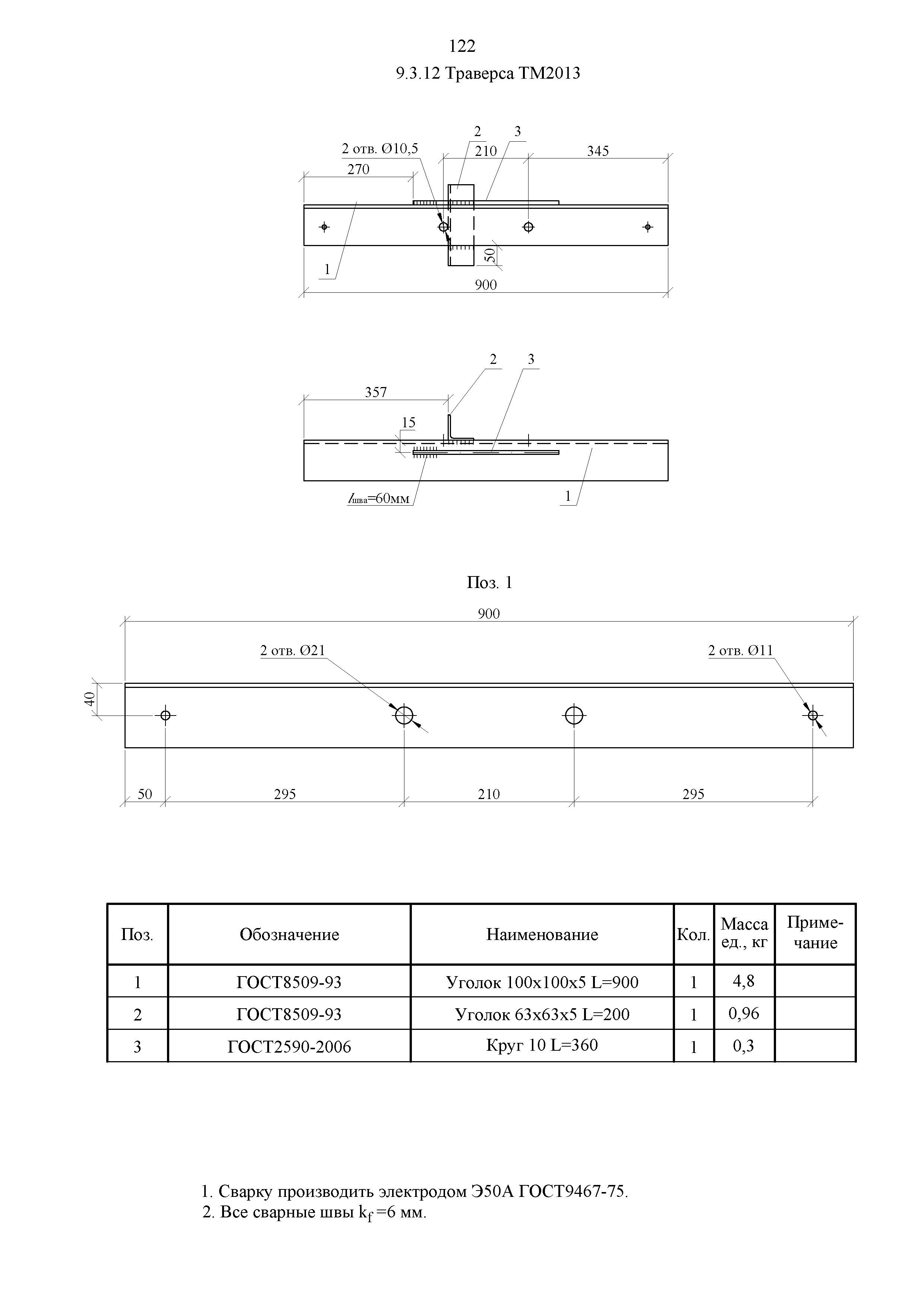 СТО 34.01-2.2-028.2-2017