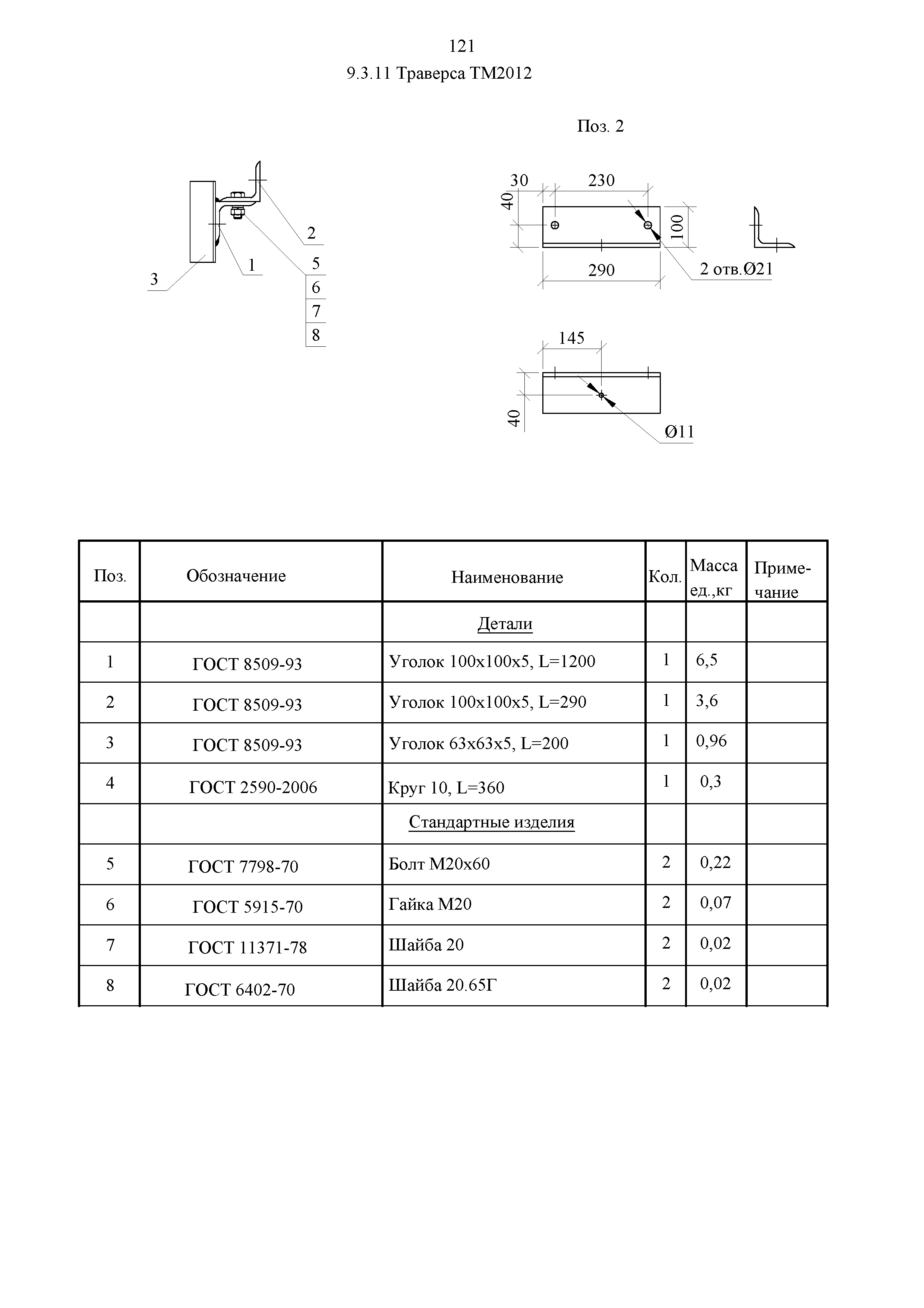 СТО 34.01-2.2-028.1-2017