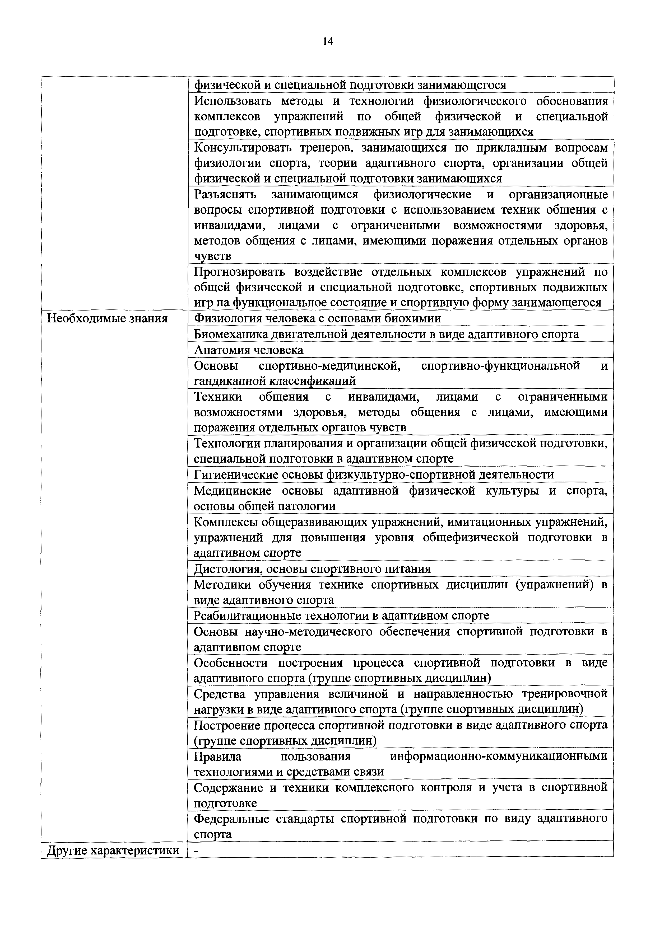 Скачать Приказ 199н Об утверждении профессионального стандарта Тренер по  адаптивной физической культуре и адаптивному спорту