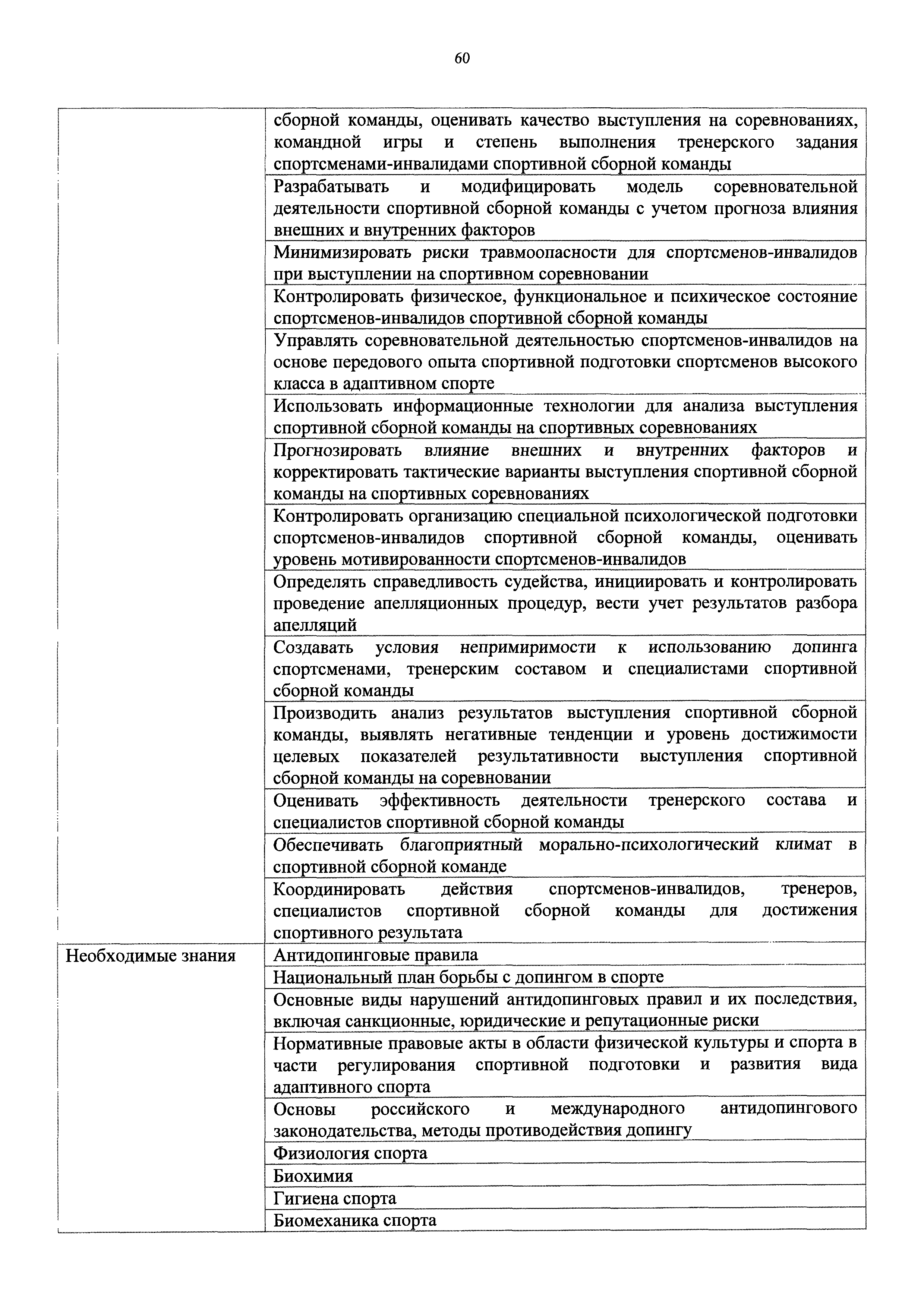 Скачать Приказ 199н Об утверждении профессионального стандарта Тренер по  адаптивной физической культуре и адаптивному спорту