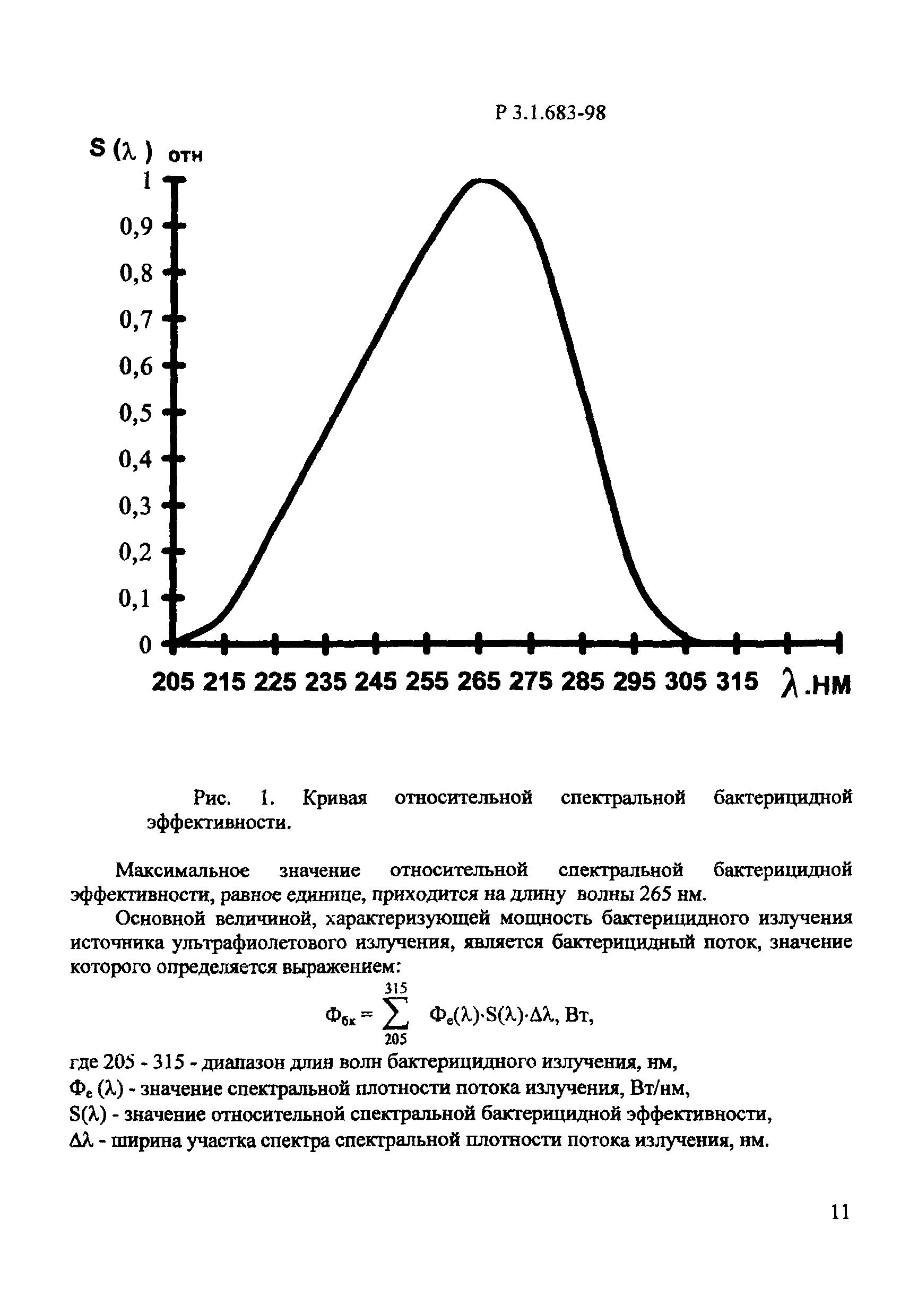 Р 3.1.683-98