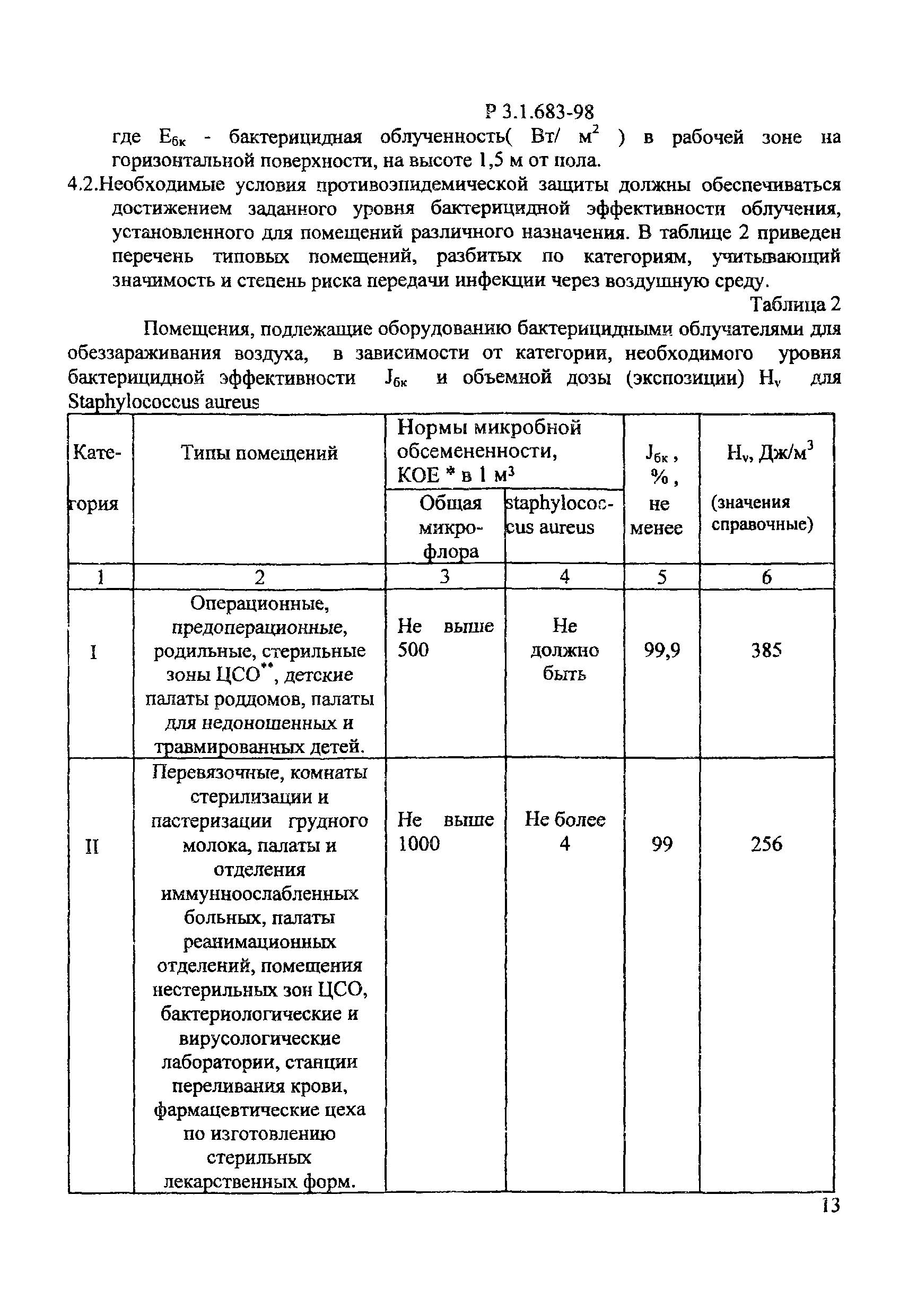 Р 3.1.683-98