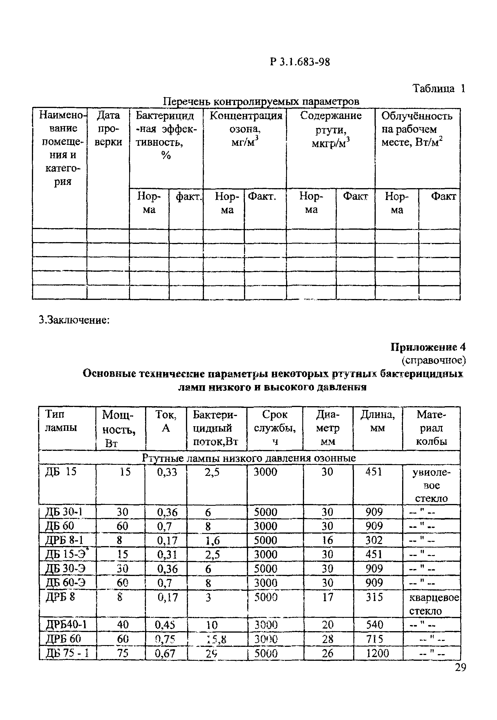 Р 3.1.683-98