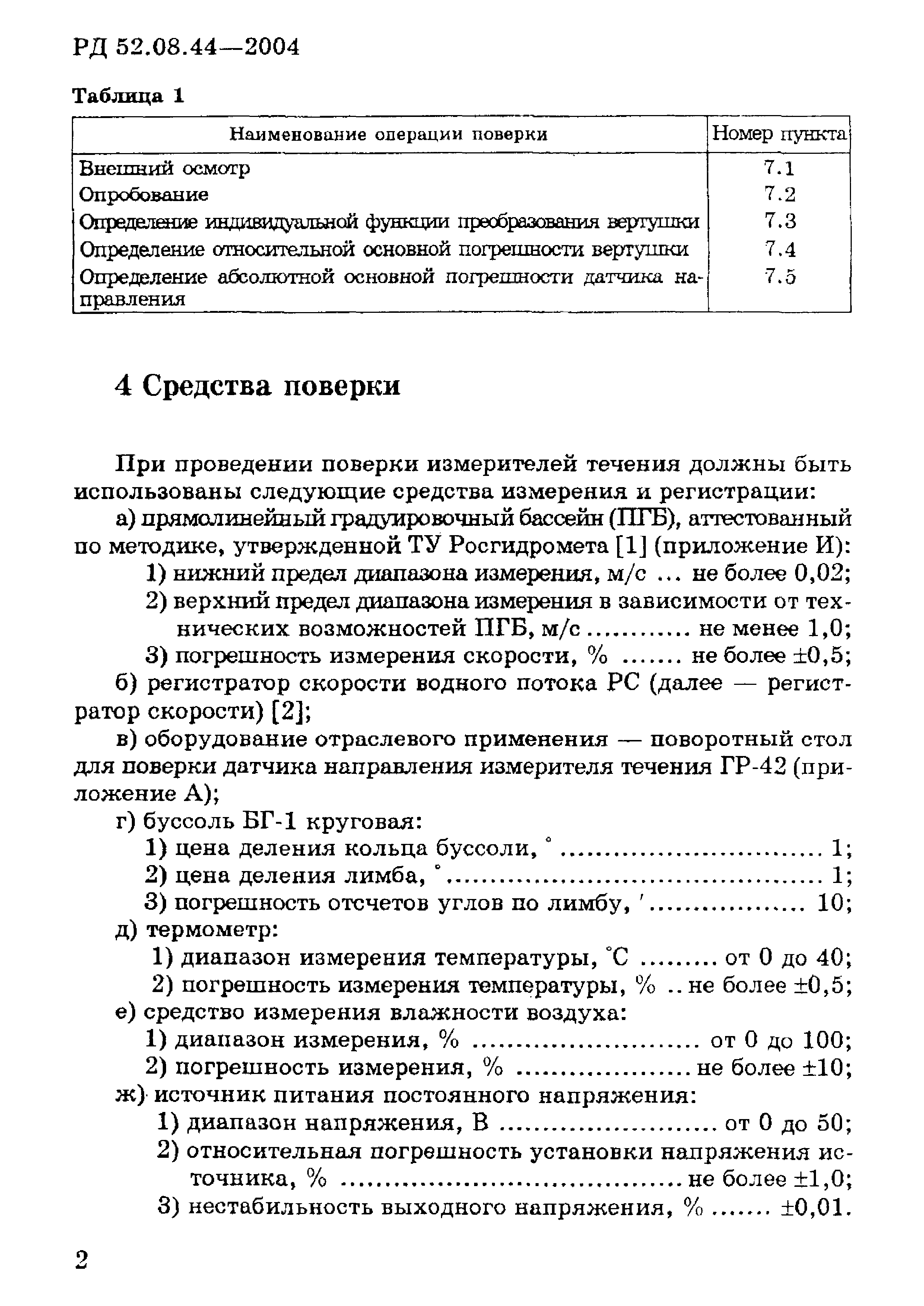 РД 52.08.44-2004