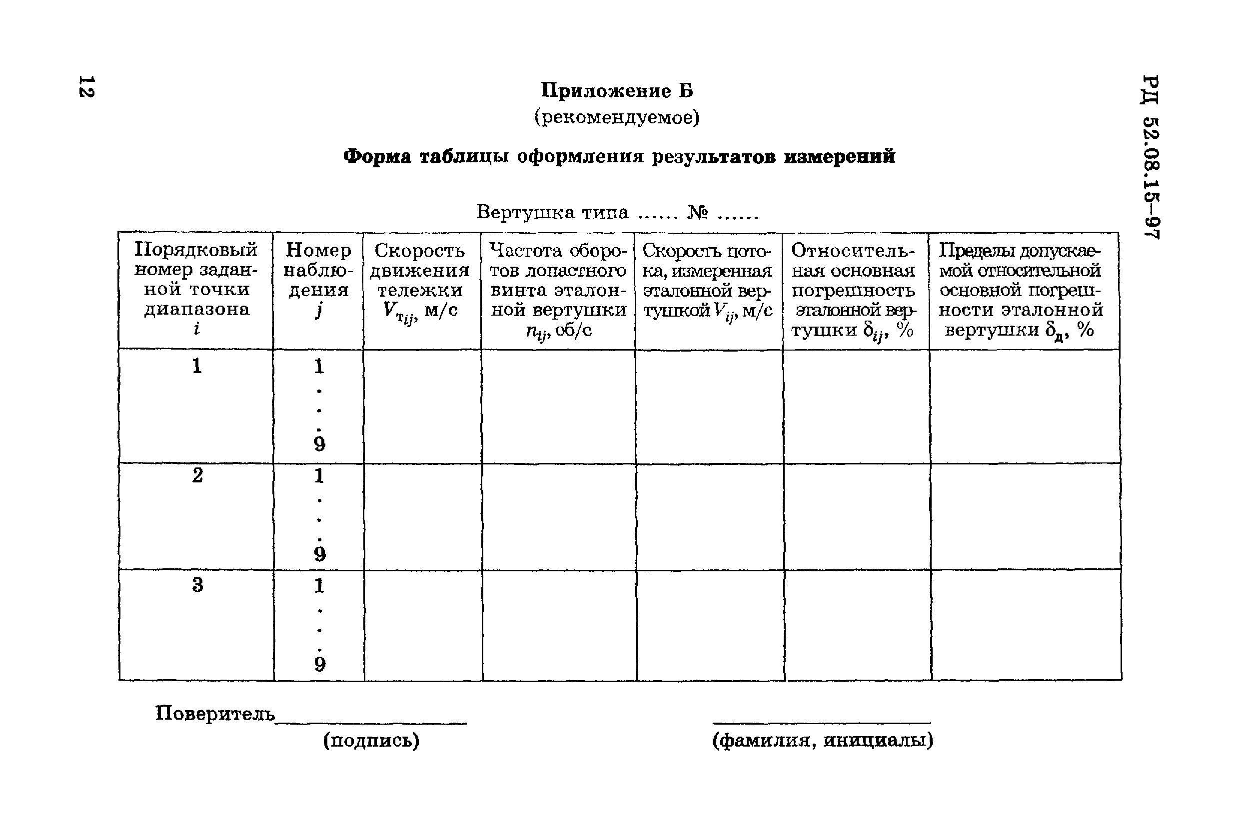 РД 52.08.15-97