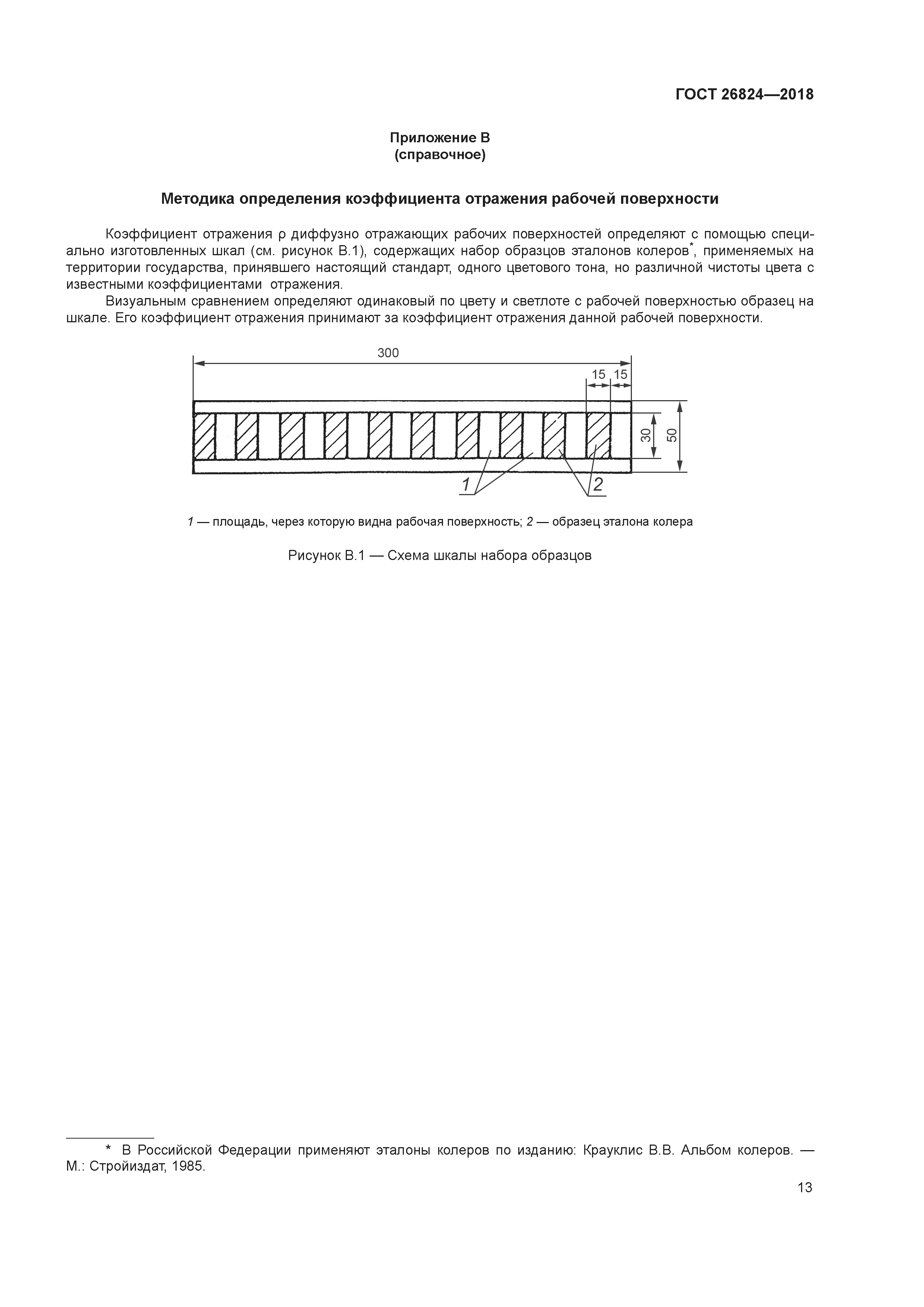 Коэффициент диффузного отражения. ГОСТ 26824-2018. Методика определения коэффициента отражения поверхности.. ГОСТ 26824;. Методика определения яркости рабочей поверхности..