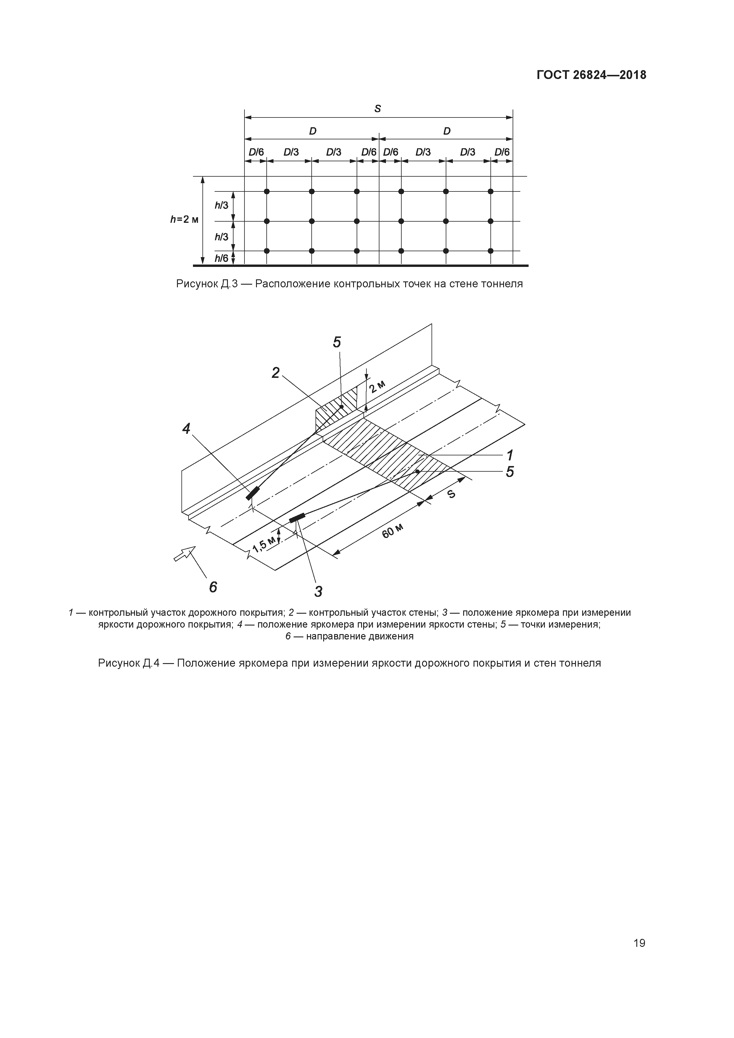 ГОСТ 26824-2018