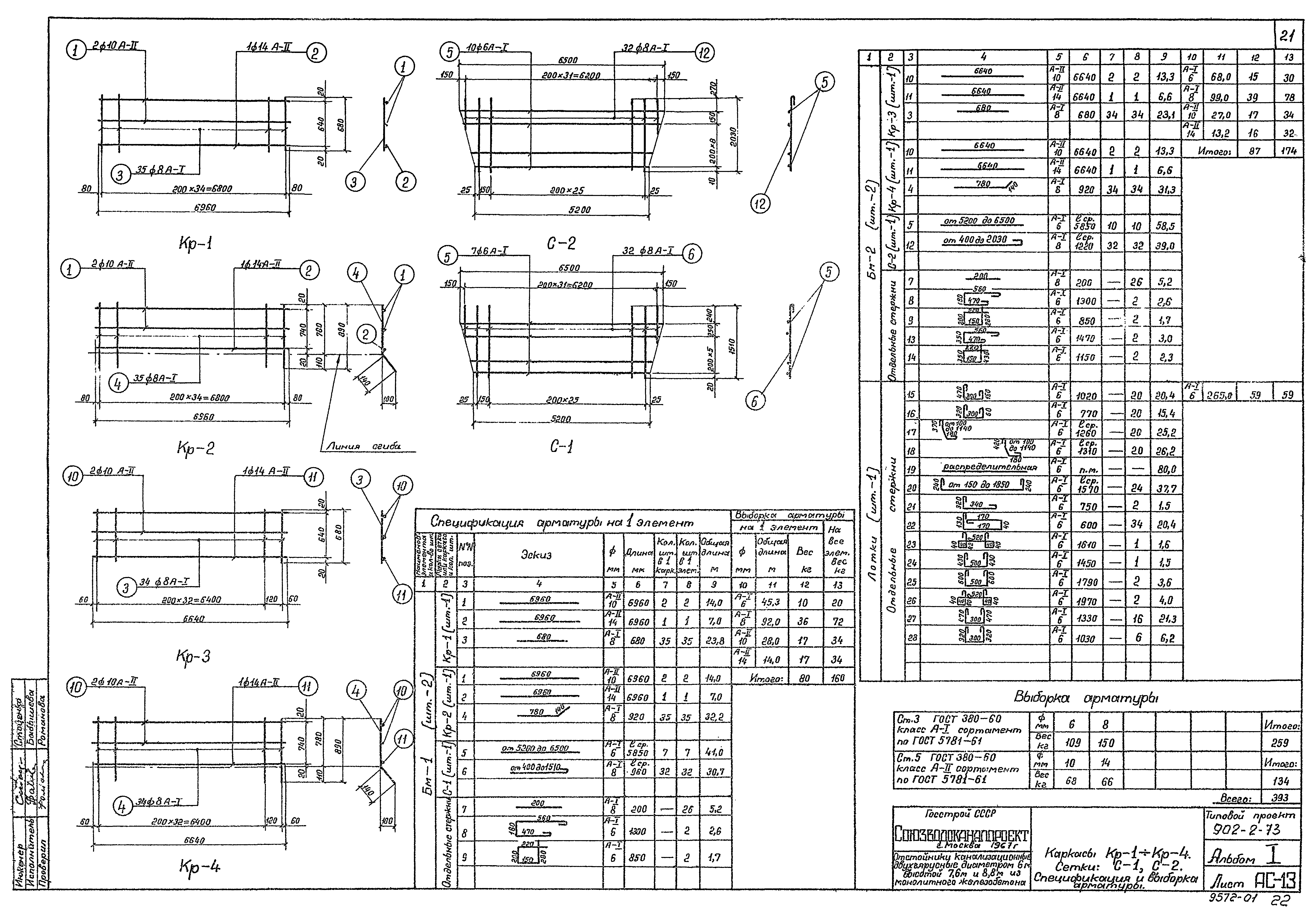 Типовой проект 902-2-73