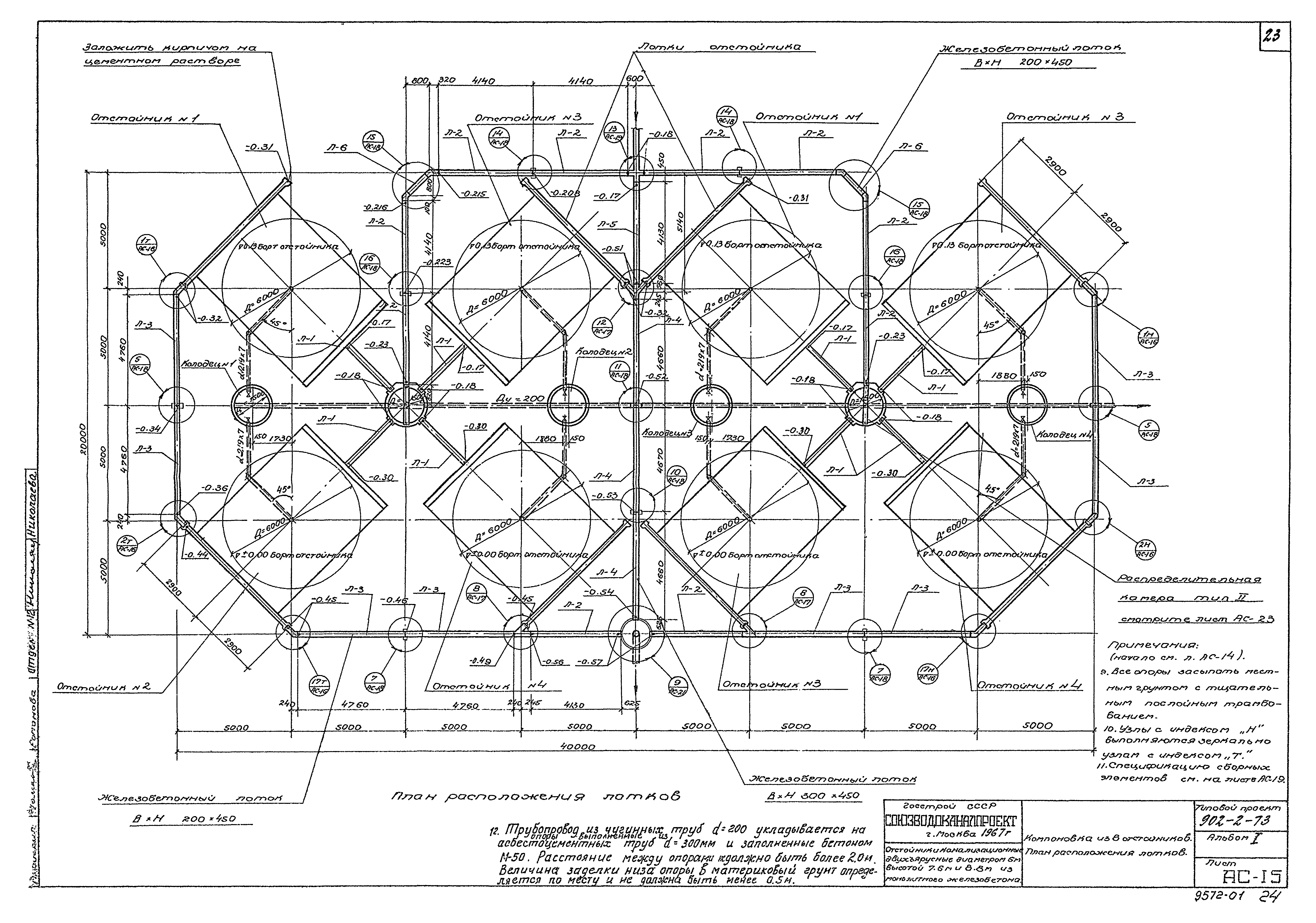 Типовой проект 902-2-73