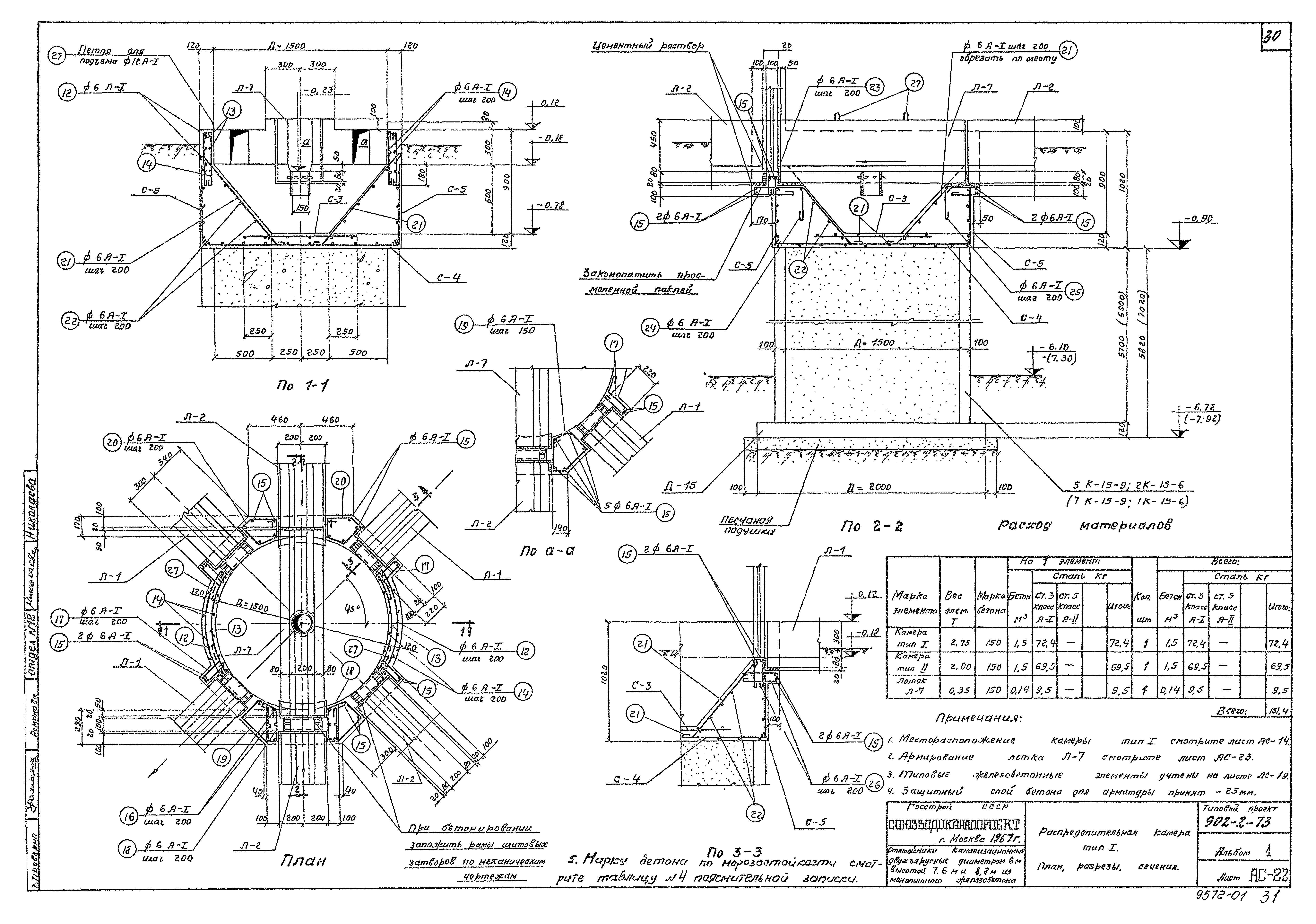 Типовой проект 902-2-73