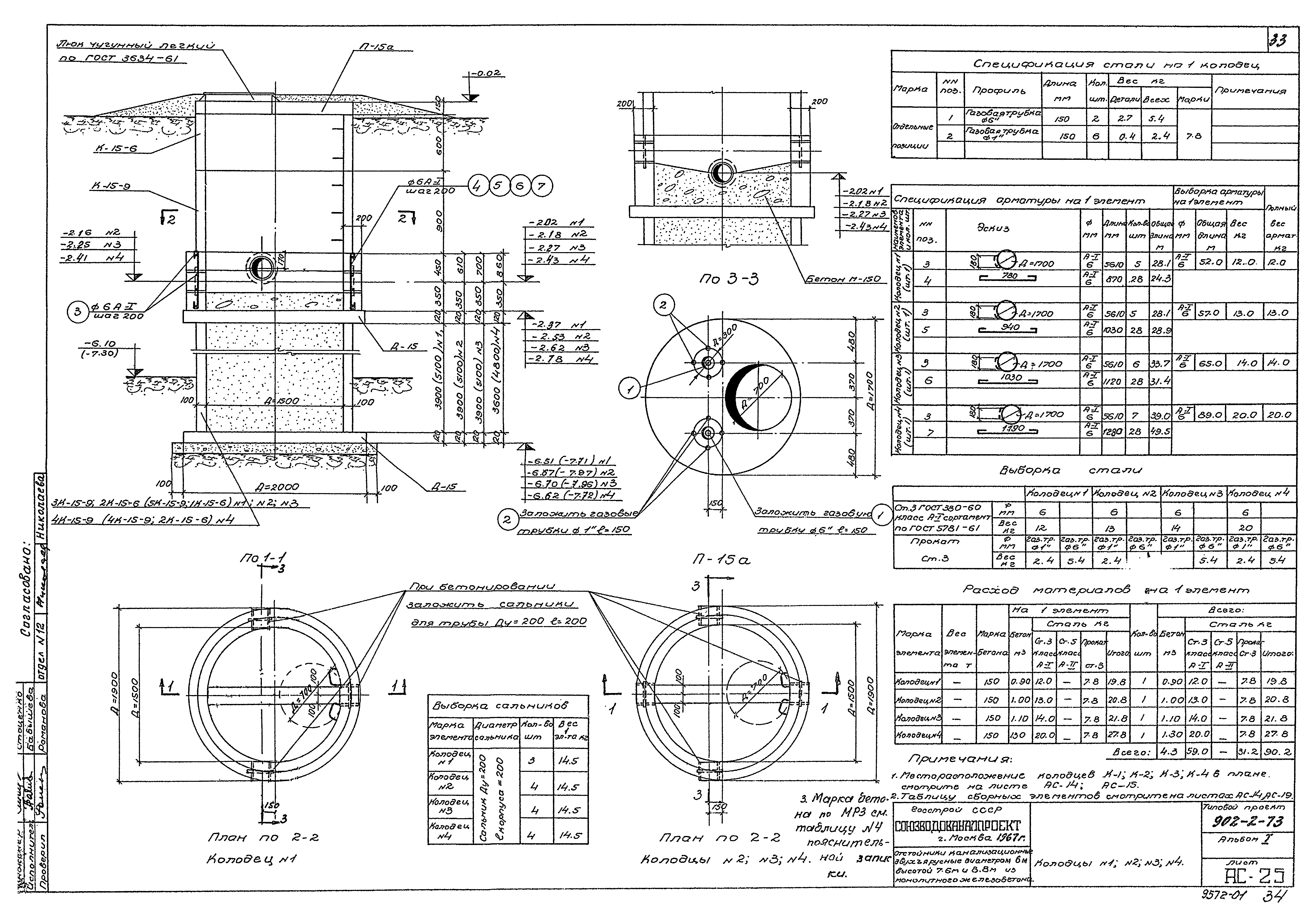 Типовой проект 902-2-73