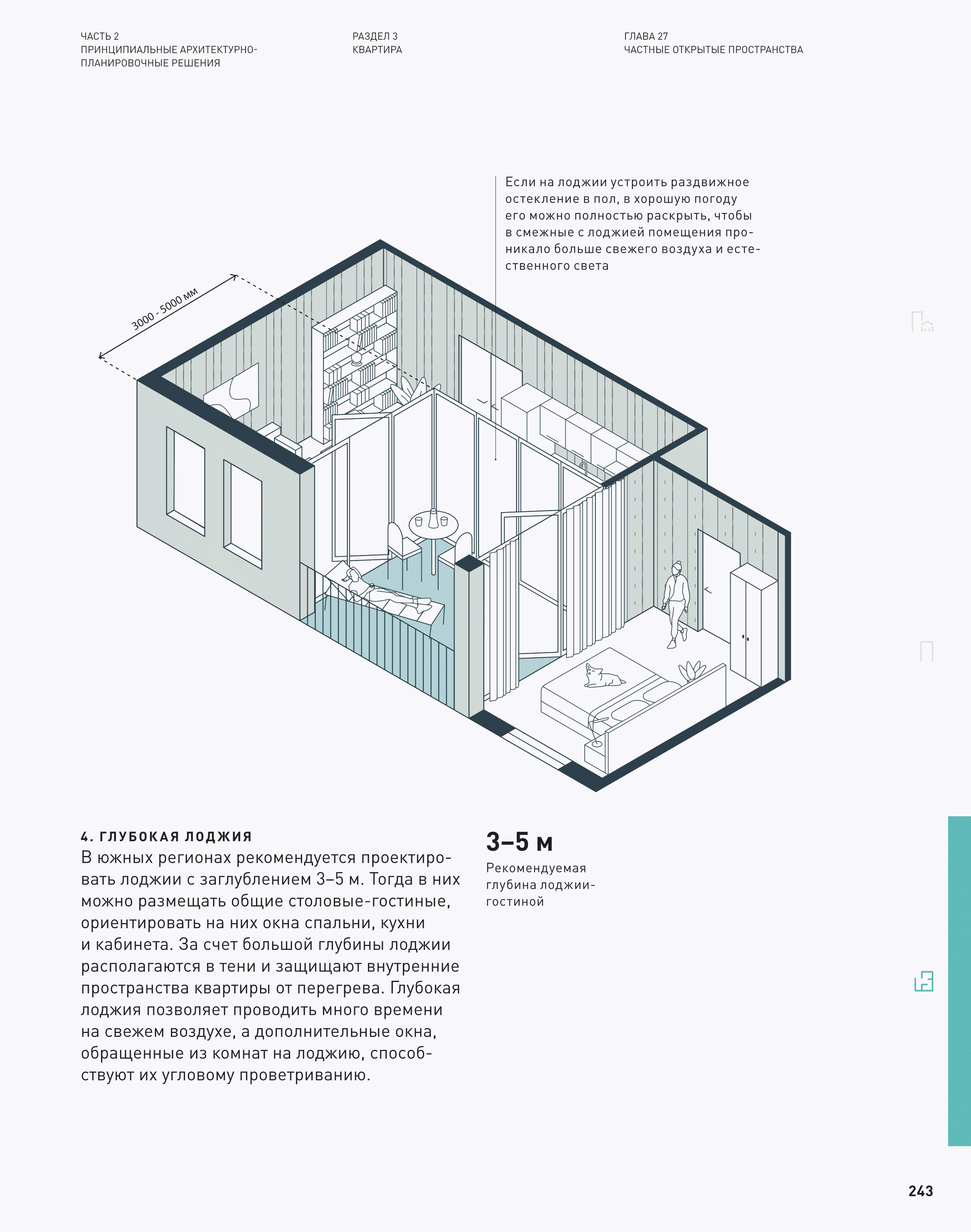 Архитектурно планировочное решение