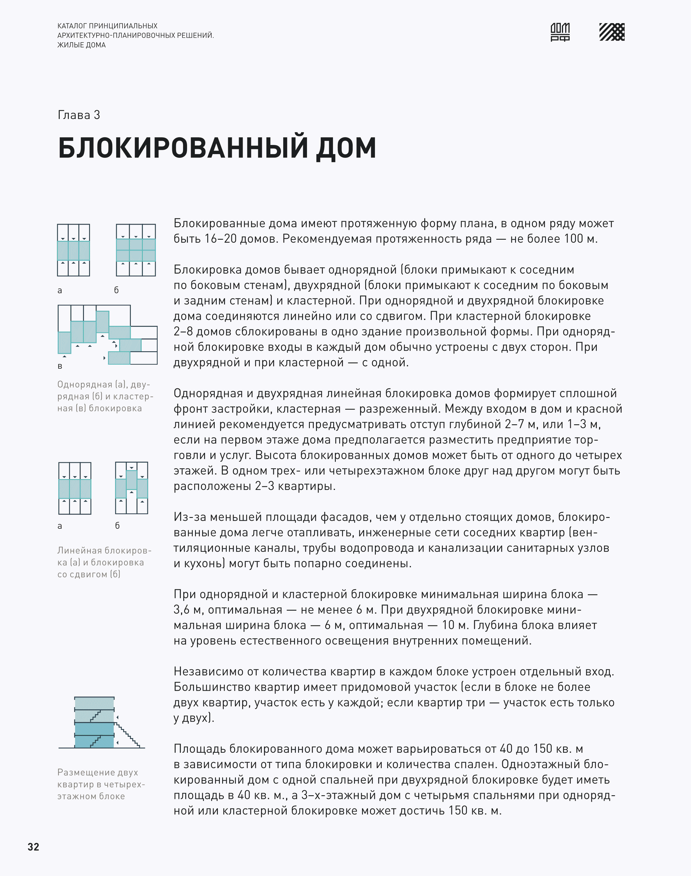 Скачать Каталог 2 Принципиальные архитектурно-планировочные решения. Жилые  дома