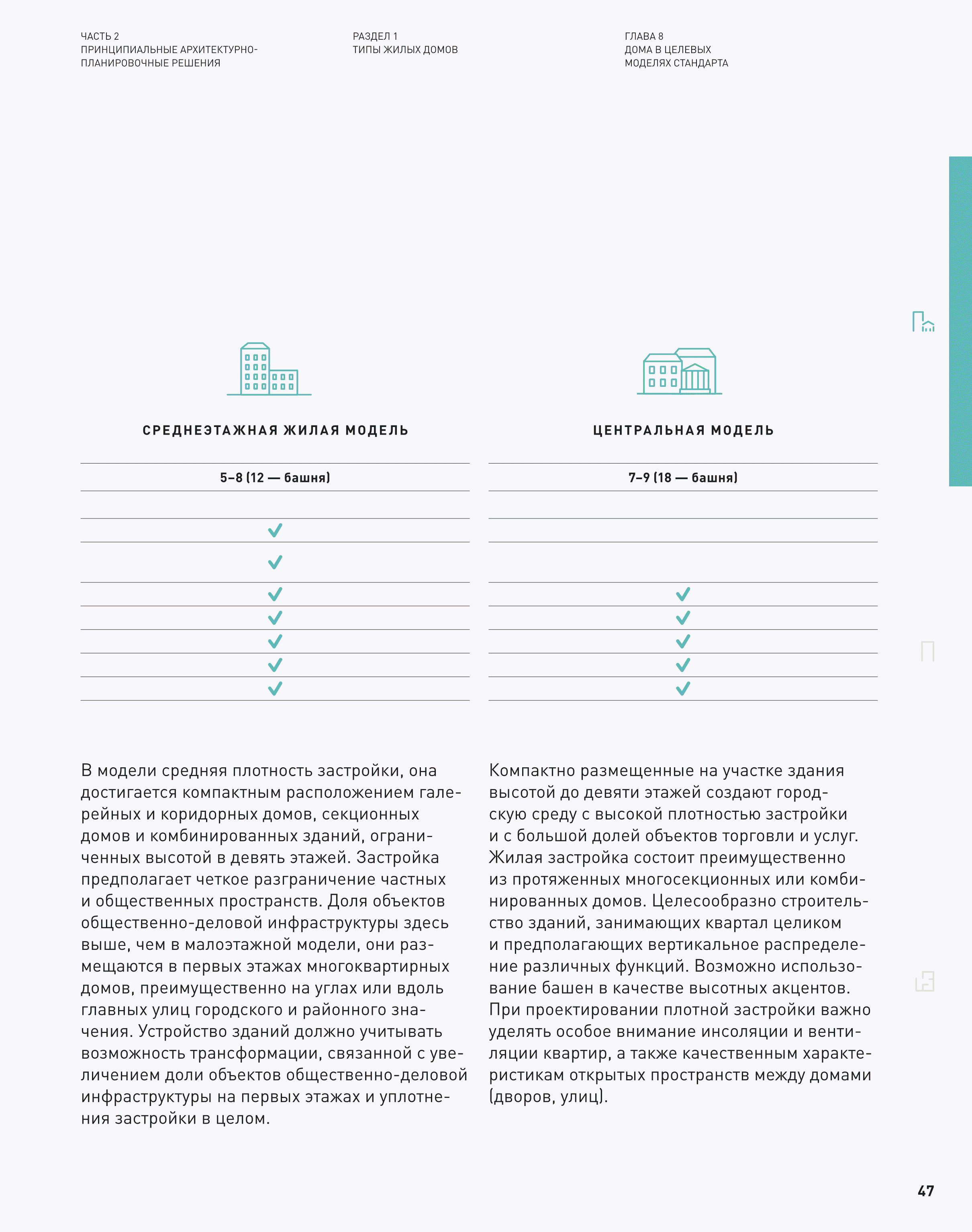 Скачать Каталог 2 Принципиальные архитектурно-планировочные решения. Жилые  дома