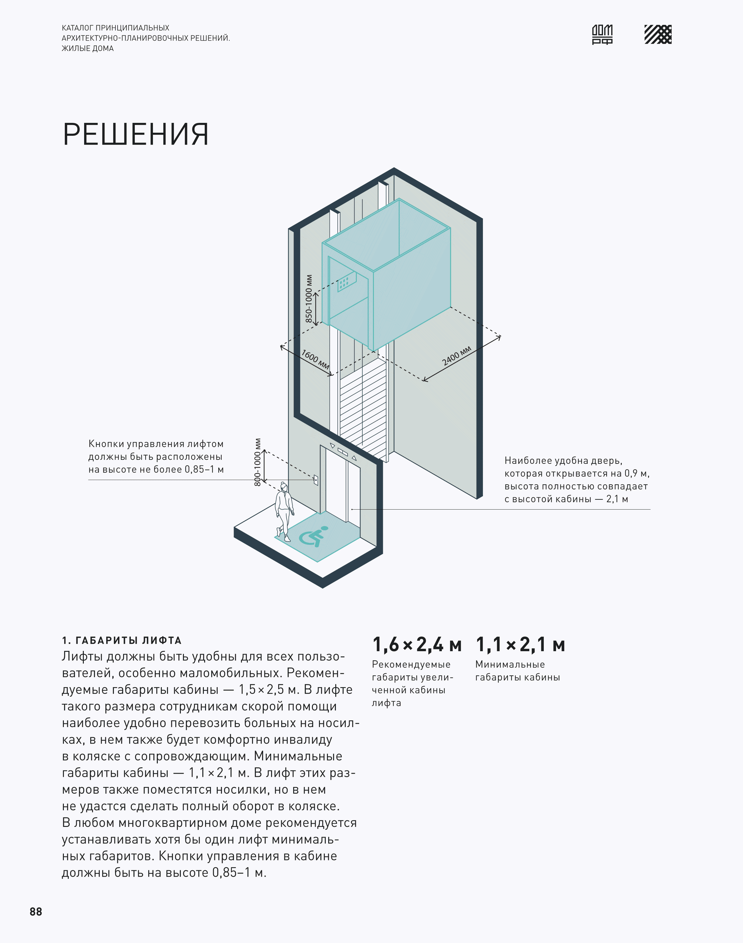 Скачать Каталог 2 Принципиальные архитектурно-планировочные решения. Жилые  дома