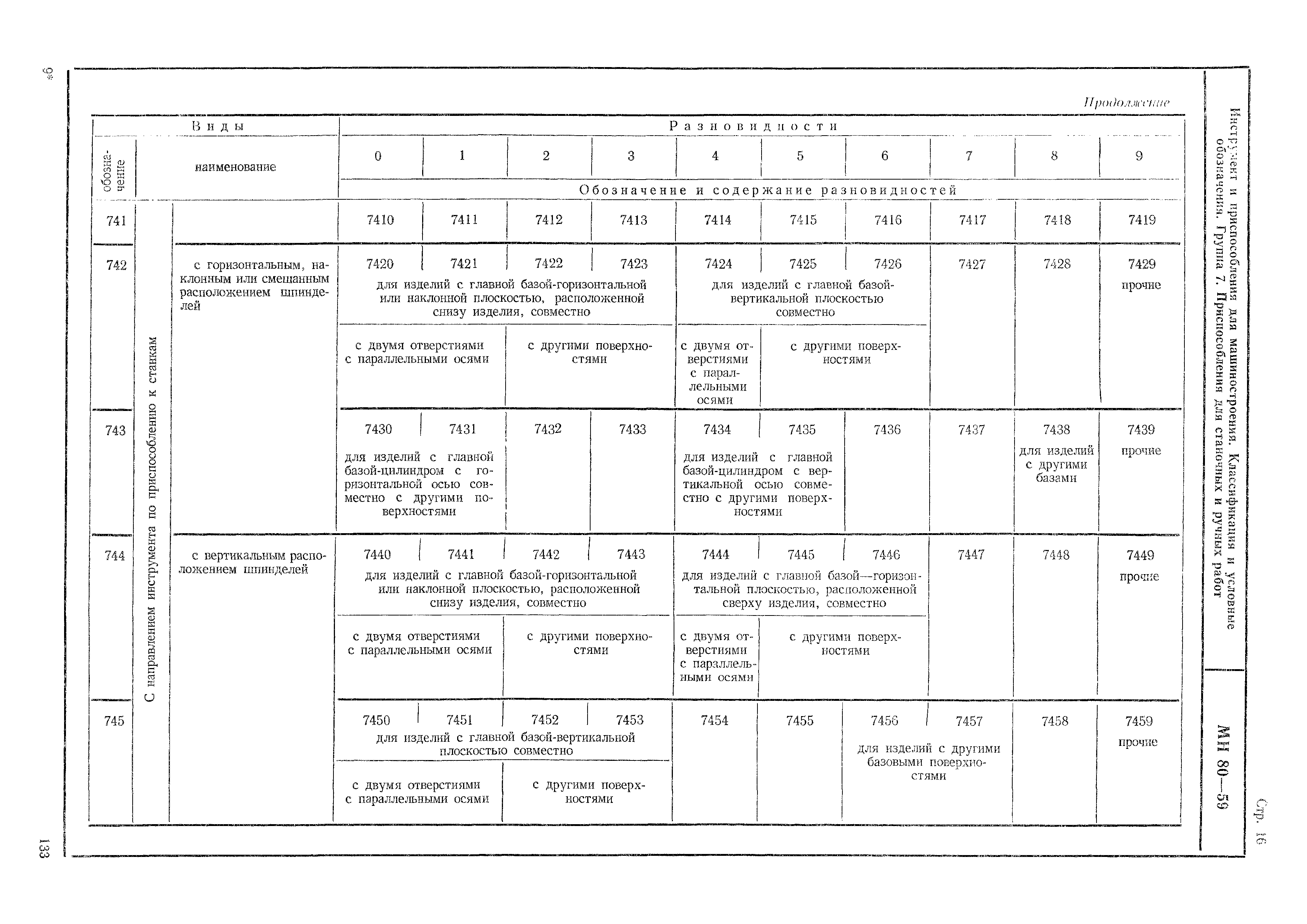 МН 80-59