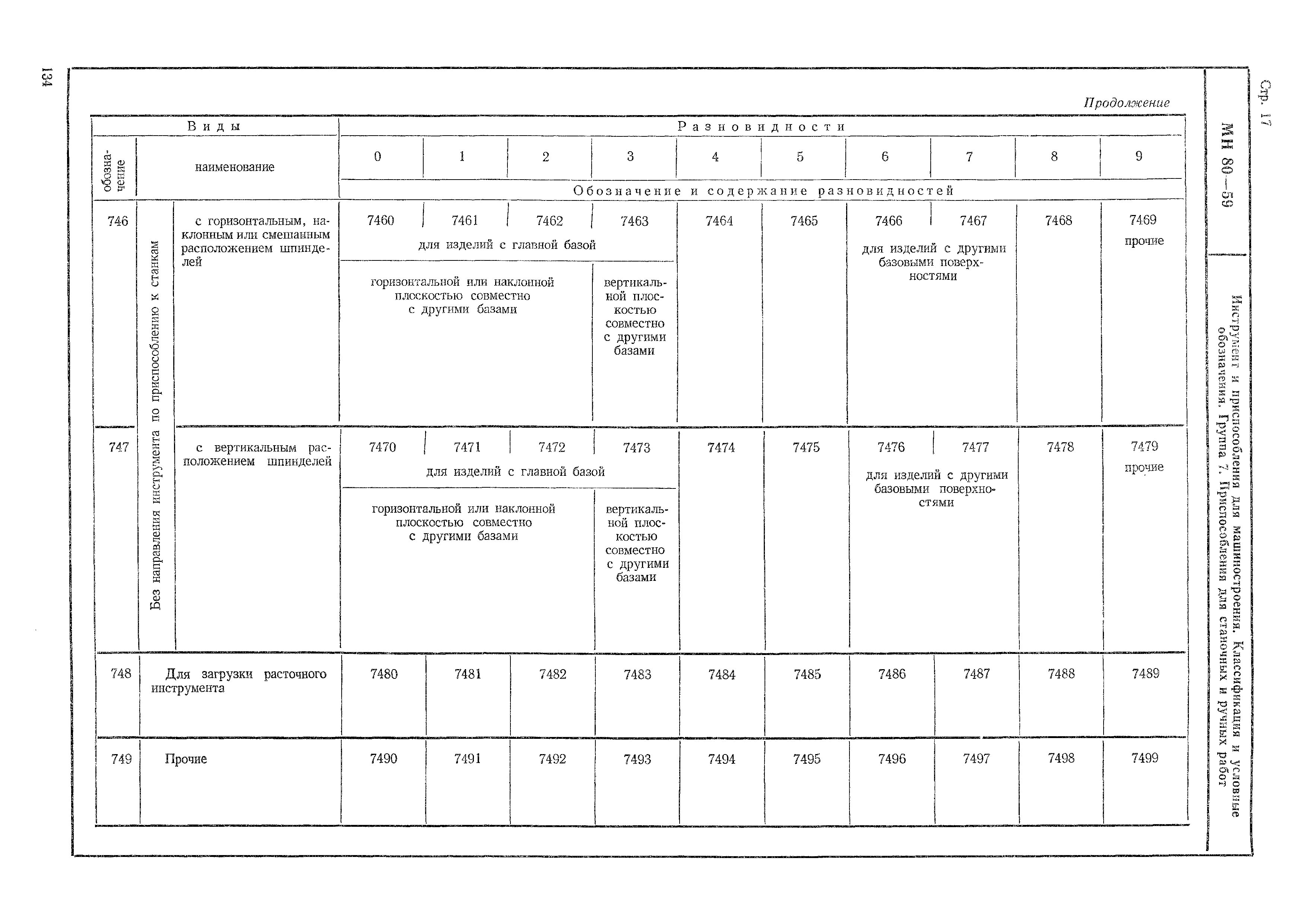 МН 80-59